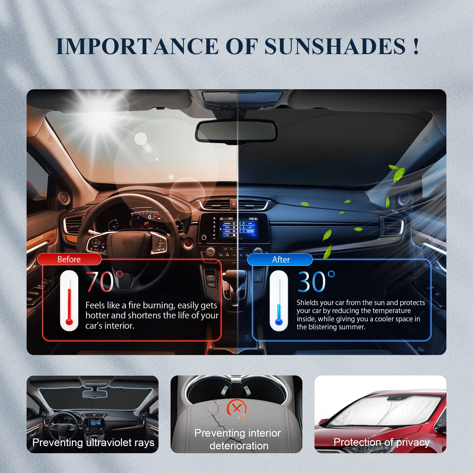 BIBIBO Housse Pare-brise Avant Pour Honda CR-V 5 (2018-2022) – Protection Solaire UV