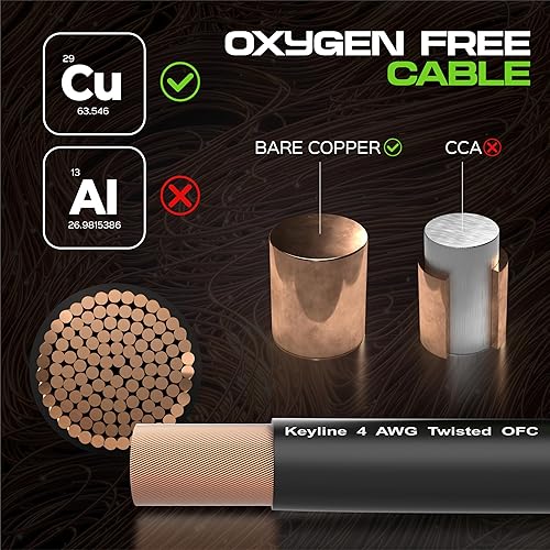 Miniatura 3 de Cable de calibre 4 AWG (25 pies), color negro, cobre sin oxígeno (OFC), cable automotriz, alimentacióntierra, cable de batería, soldadura de