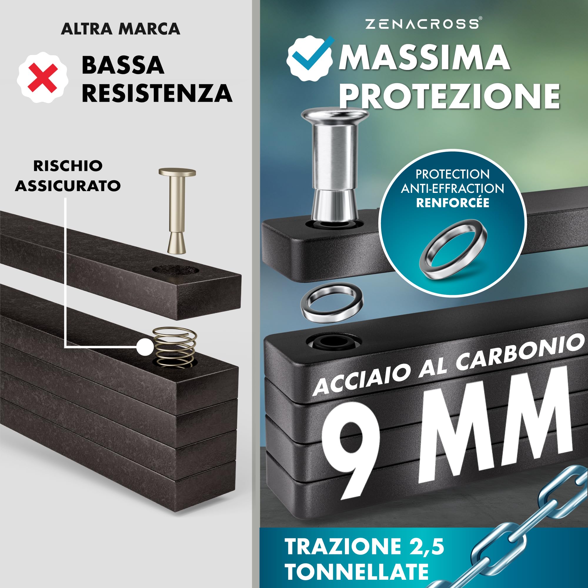 Lucchetto Bicicletta Antifurto Alta Sicurezza - Lucchetto per Bicicletta Acciaio Temprato e Supporto
