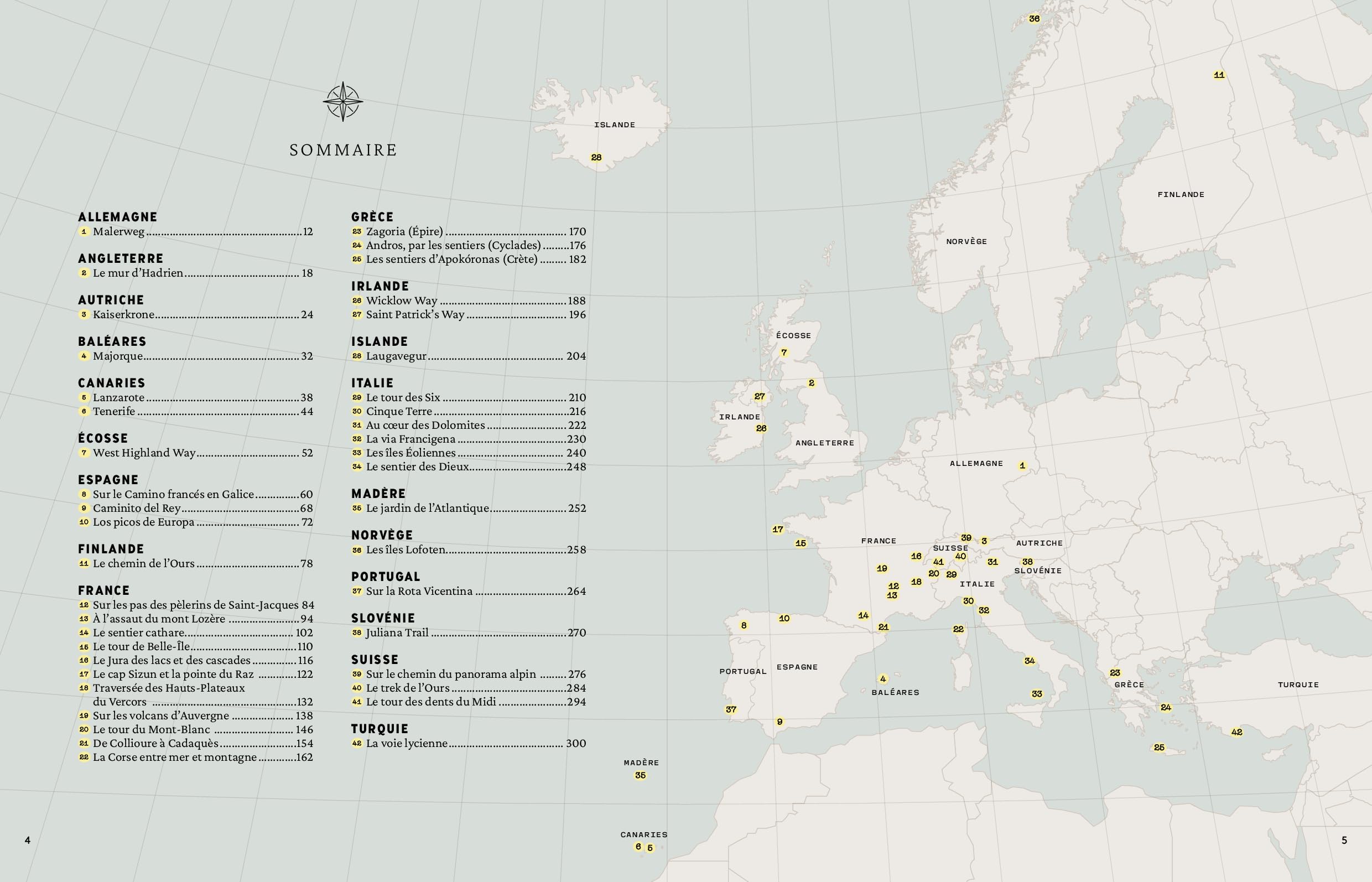 Randonnées en Europe: Plus de 40 mini-treks de 1 à 8 jours