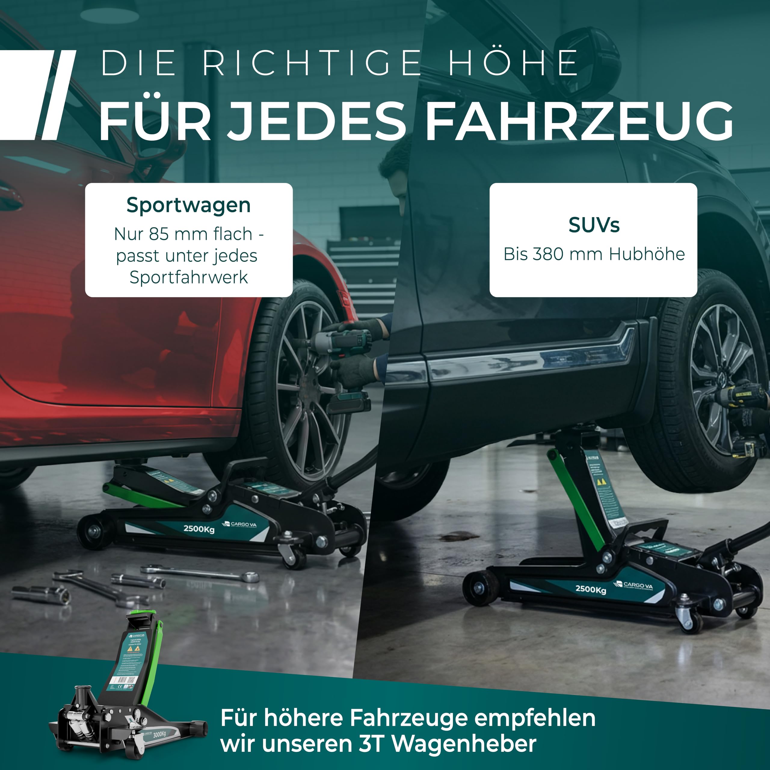 Wagenheber hydraulisch 2,5T – TÜV – 85-380mm Hub – flach für tiefergelegte Autos – Rangierwagenheber inkl. Gummiauflagen [Koffer]