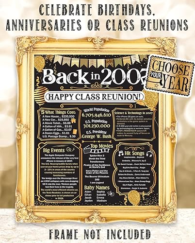 Miniatura 127 de Lone Star Art 66ª Reunión de Graduados (Sesenta y seis) Decoración en Oro - Recordando El Año - Clase de 1959 - Póster Sin Marco de 11x14 - Globos