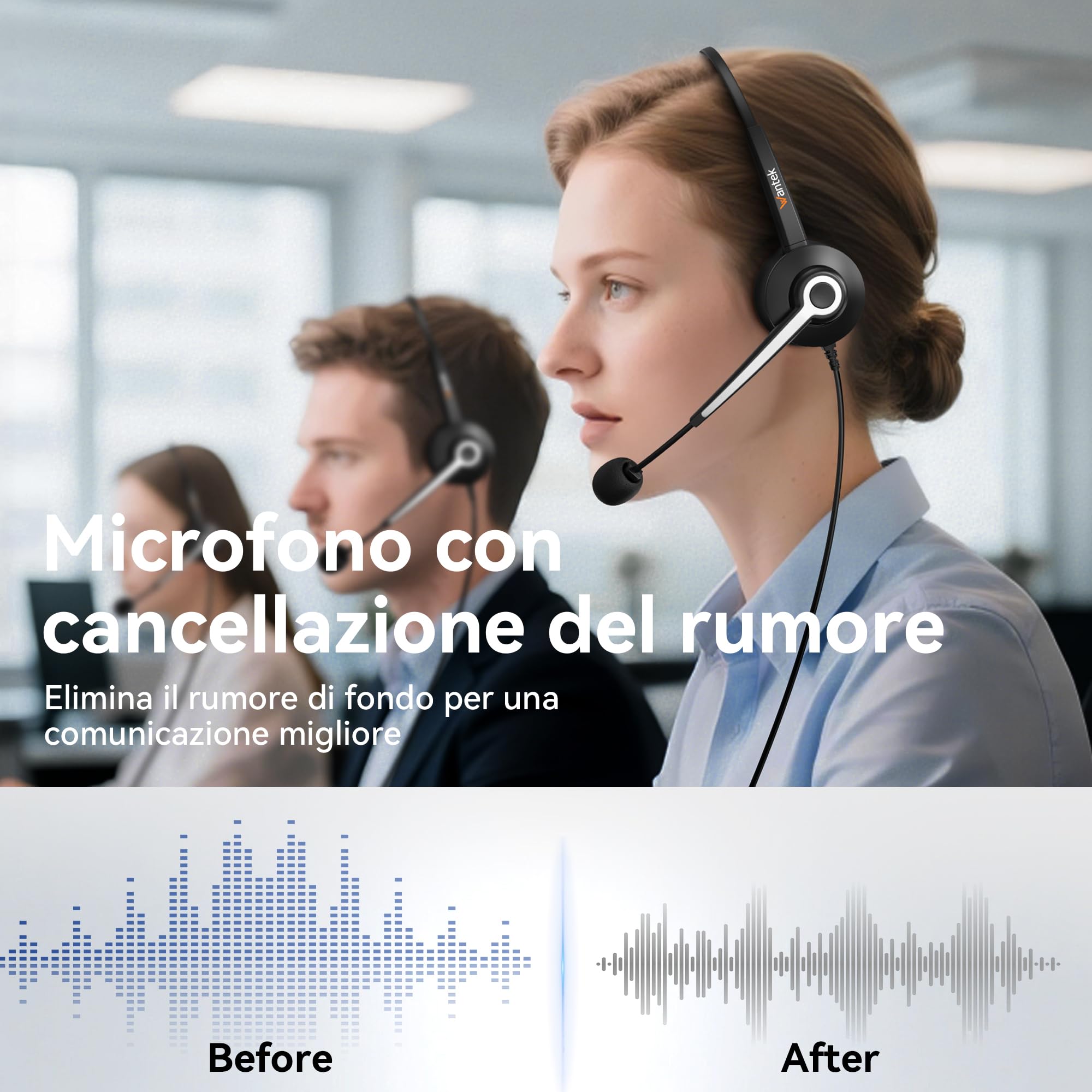 Wantek Cuffie USB con microfono, Cuffie PC con microfono per ufficio e lavoro, riunioni, videoconferenze, telelavoro, call center, Skype, Zoom