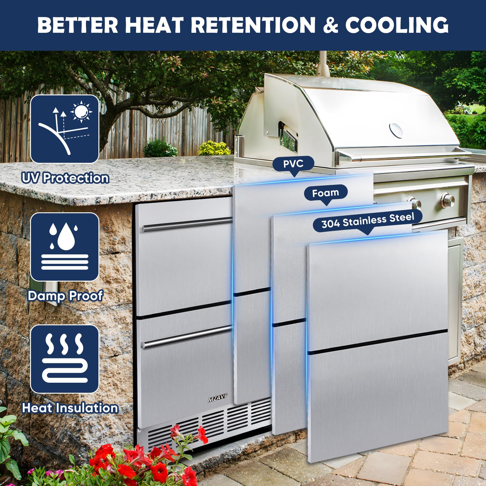 Mzavp 24 Inch Double Drawer Fridge, Stainless Steel Outdoor Beverage Refrigerator For Patio And Kitchen, Freestanding Or Built-In, Mobile Grid Organizer, Home And Commercial Use on Fridge.com - View 5