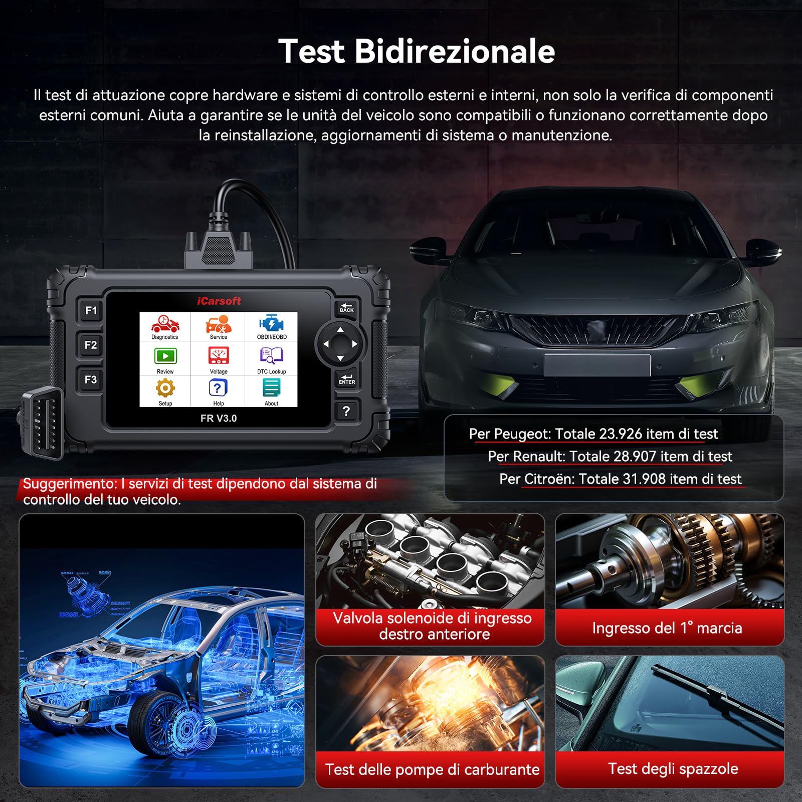 iCarsoft FR V3.0 OBD2 Auto Diagnostica per Marchi Francesi e Italiani, Diagnosi Auto Professionale in Italiano per Tutti i Sistemi, 45 Funzioni di Ripristino, Test Bidirezionale, Aggiornamento a Vita