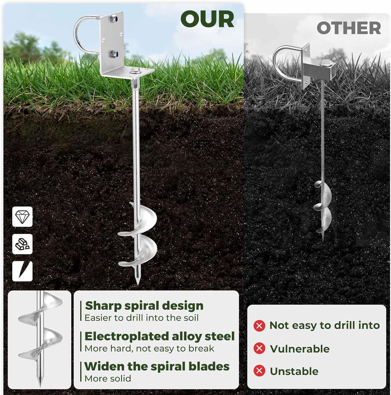 Kingsyard Trampoline Stakes, 20 Total Length Set of 4 Multi-Purpose Ground Anchors Heavy Duty, 3 Wider Spiral Mobile Home Anchors, Shed Anchor Kit for Swing Sets, Carports Kingsyard Trampoline Stakes, 20 Total Length Set of 4 Multi-Purpose Ground Anchors Heavy Duty, 3 Wider Spiral Mobile Home Anchors, Shed Anchor Kit for Swing Sets, Carports