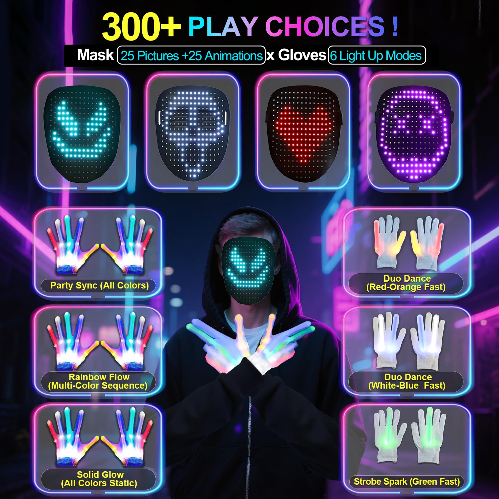 Led-Maske Handschuhe weihnachtsgeschenke Für Kinder Jungen Herren 2026, Gestenerkennung Wiederaufladbar Leuchtende Gesicht Halloween-Kostüm Cosplay Mask, Coole Spielzeug Für Erwachsene Damen