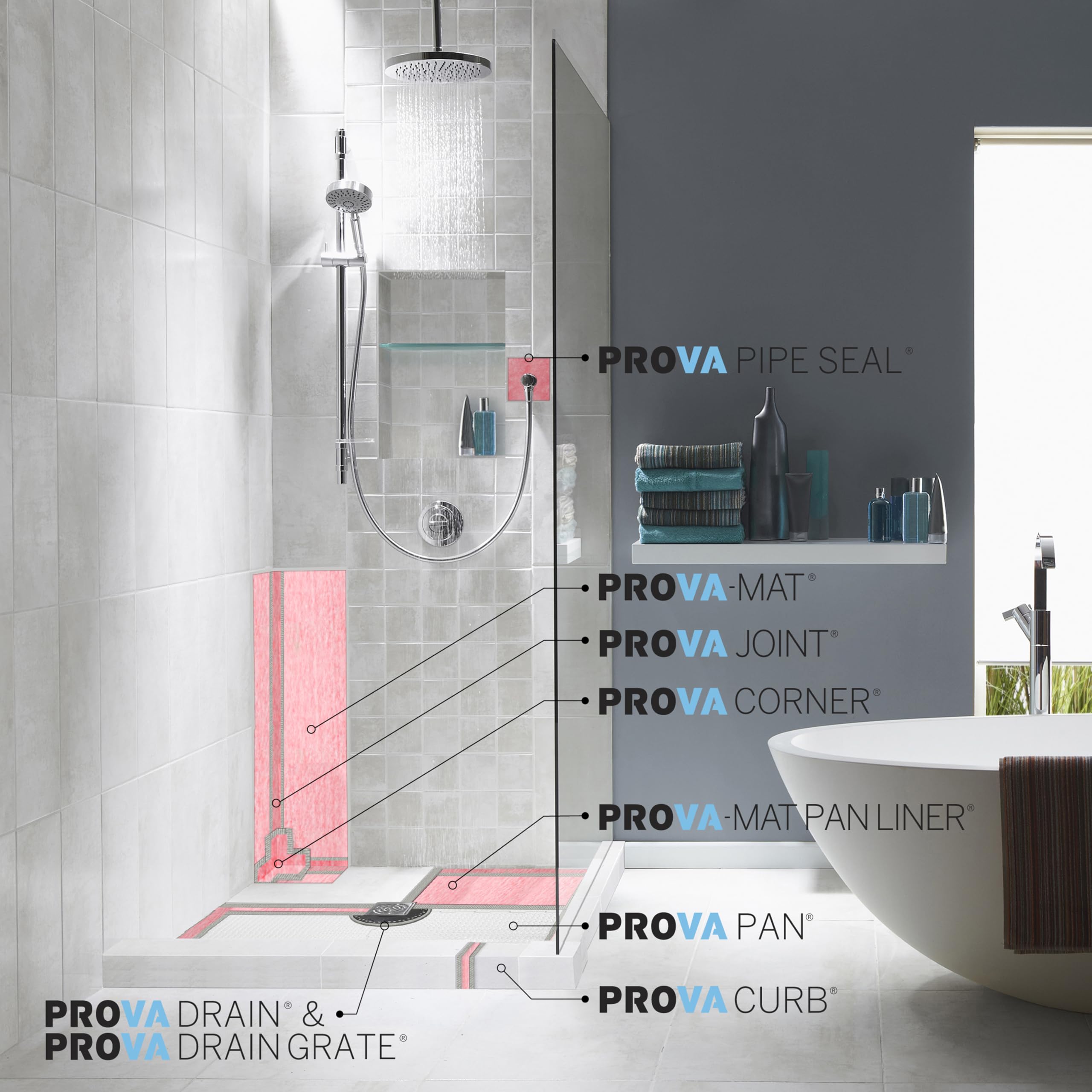 M-D Building Products 80214 24 in. x 16 in. Prova Niche® with Adjustable Shelf