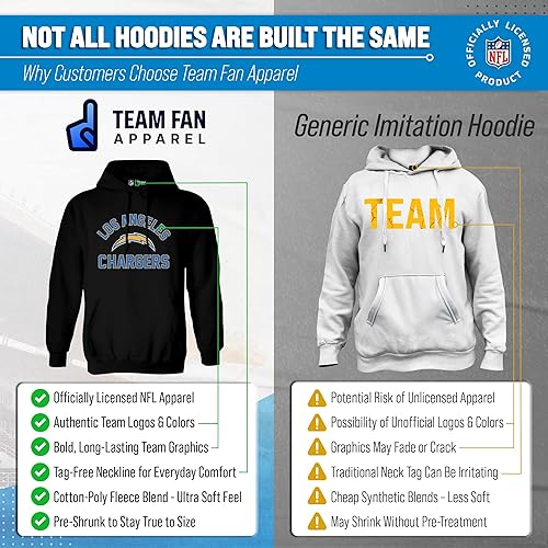 Miniatura 236 de Team Fan Apparel - Sudadera con capucha para adultos de NFL Gameday, mezcla de algodón y vellón de poliéster, abrígate y representa a tu