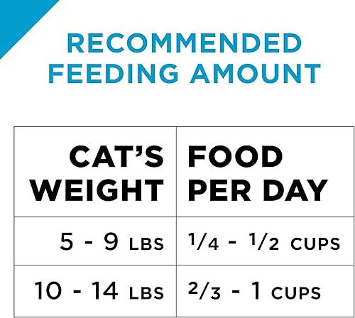 Miniatura 10 de Purina Pro Plan Weight Control - Alimento seco para gatos, fórmula de pollo y arroz, bolsa de 3.5 libras