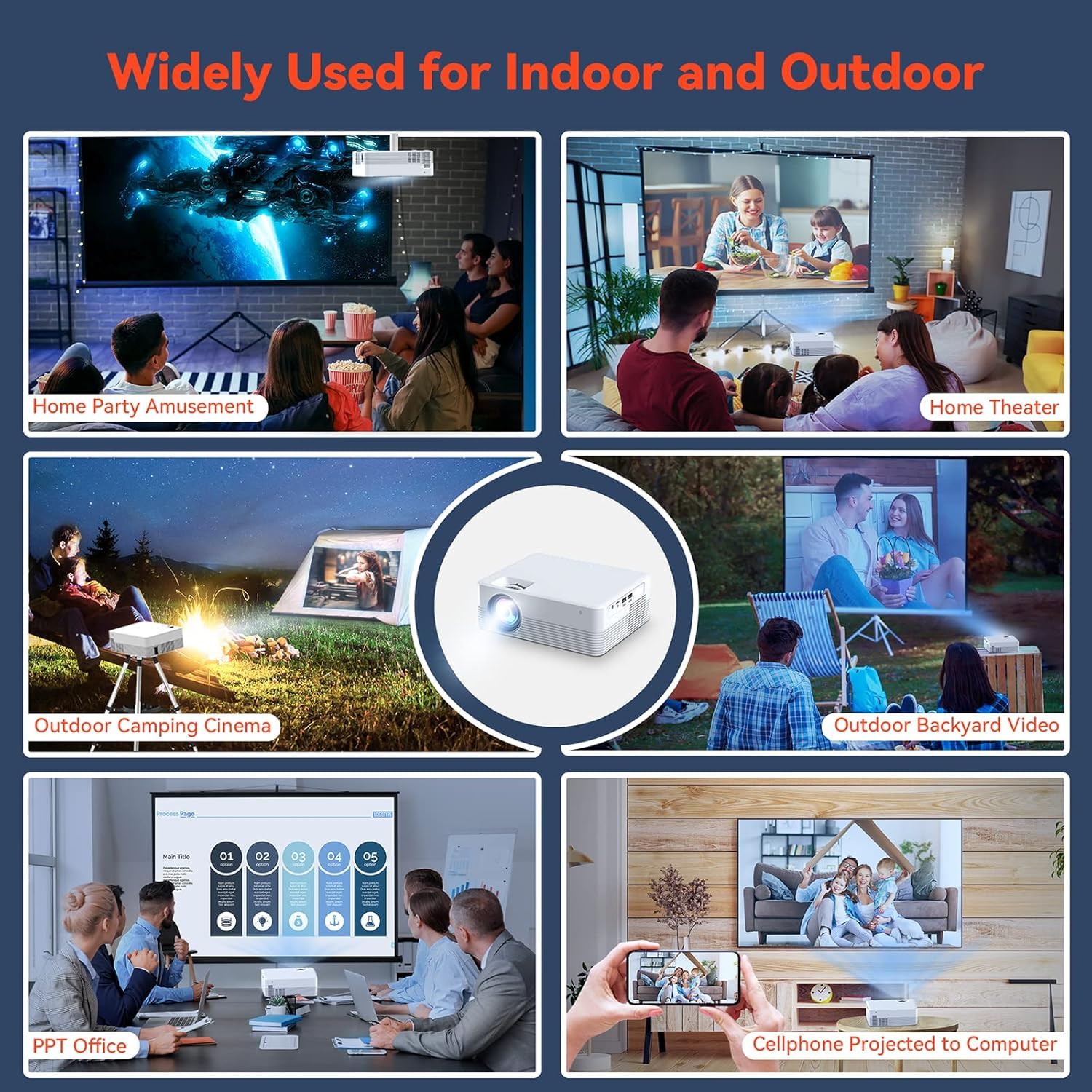 Projecteur avec système Android 9.0 intégré, Projector WiFi Bluetooth, Support 1080P, projecteur Intelligent 6000 lumens, videoprojecteur extérieur Intelligent avec USB pour Films Home cinéma