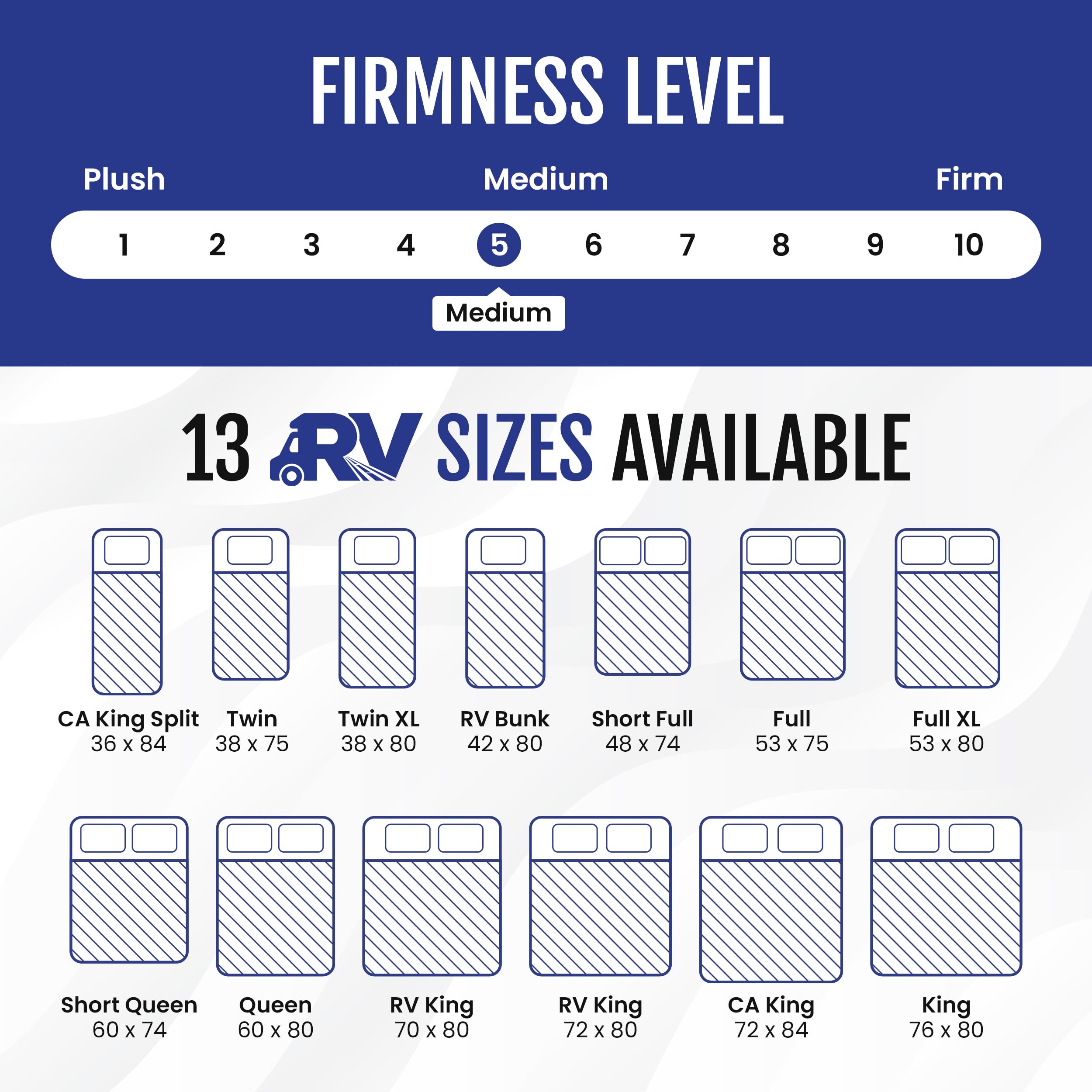 Camper Mattress Sizes In Inches