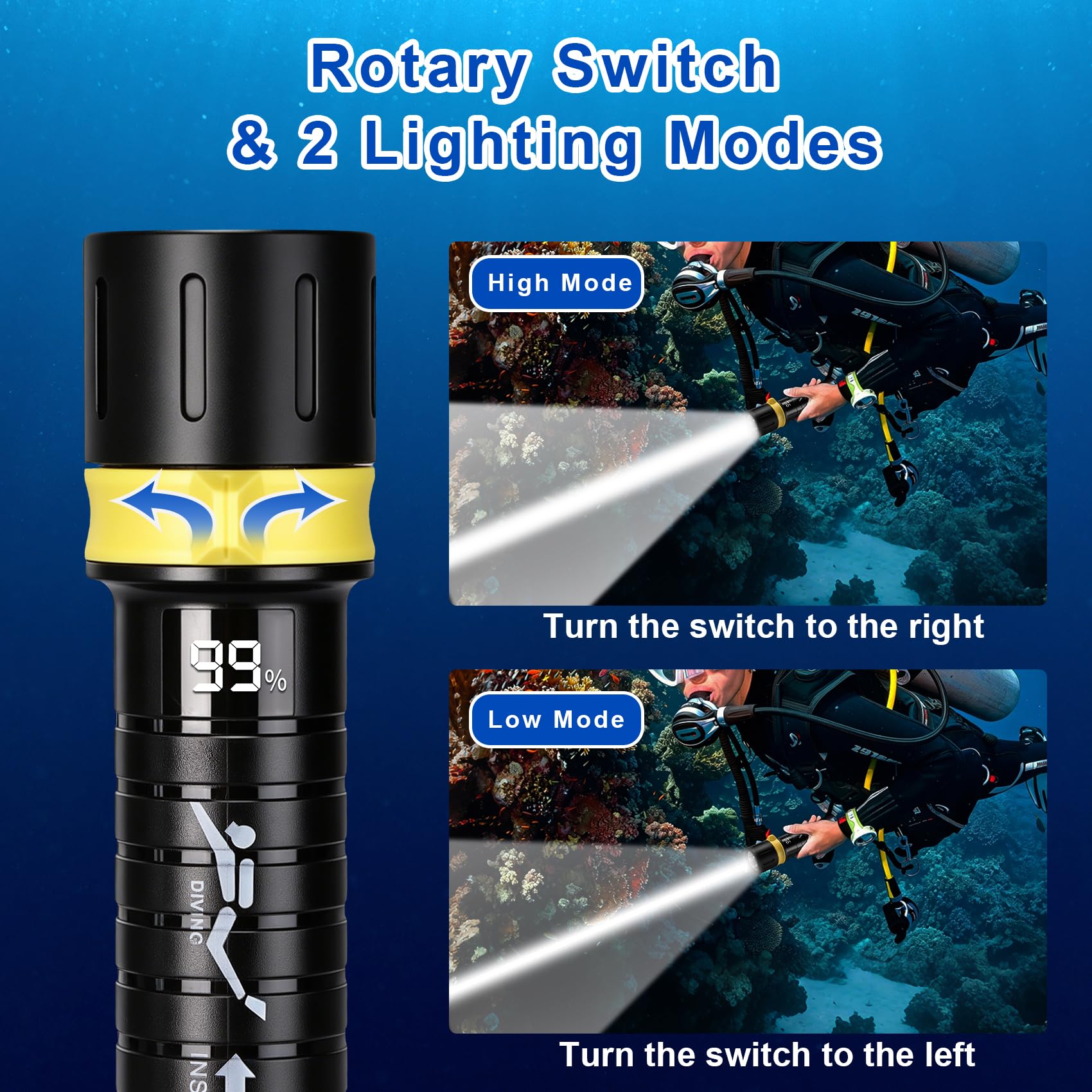WINDFIRE Lampe de plongée sous-marine rechargeable, lampe de poche de plongée