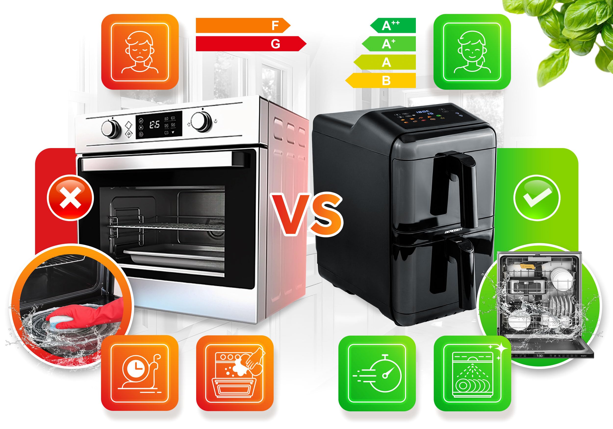 Berdsen Frytkownica Beztłuszczowa Airfryer na Gorące Powietrze 11,6 l - Dwukomorowa Pionowa 2 x 5,8 l, 3000 W, 9 Programów, Ekran Dotykowy i Okienko LED - Pieczenie, Grillowanie i Suszenie - Czarna