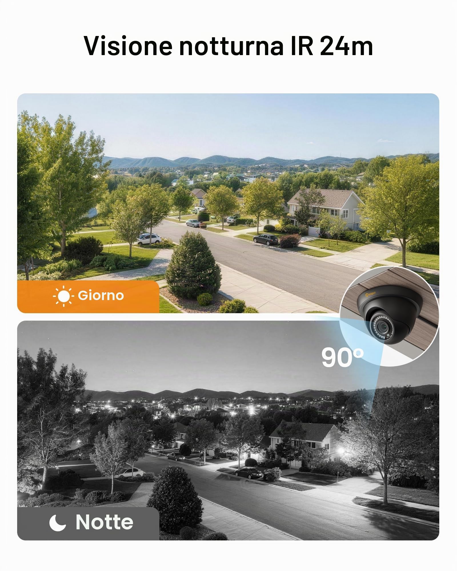 Anlapus H.265+ 8CH 1080P 1TB DVR Kit Telecamera Sorveglianza Esterna IP66 | Rilevamento IA di Persone e Veicoli, Avviso Istantaneo e App Gratuita, Accesso da Remoto