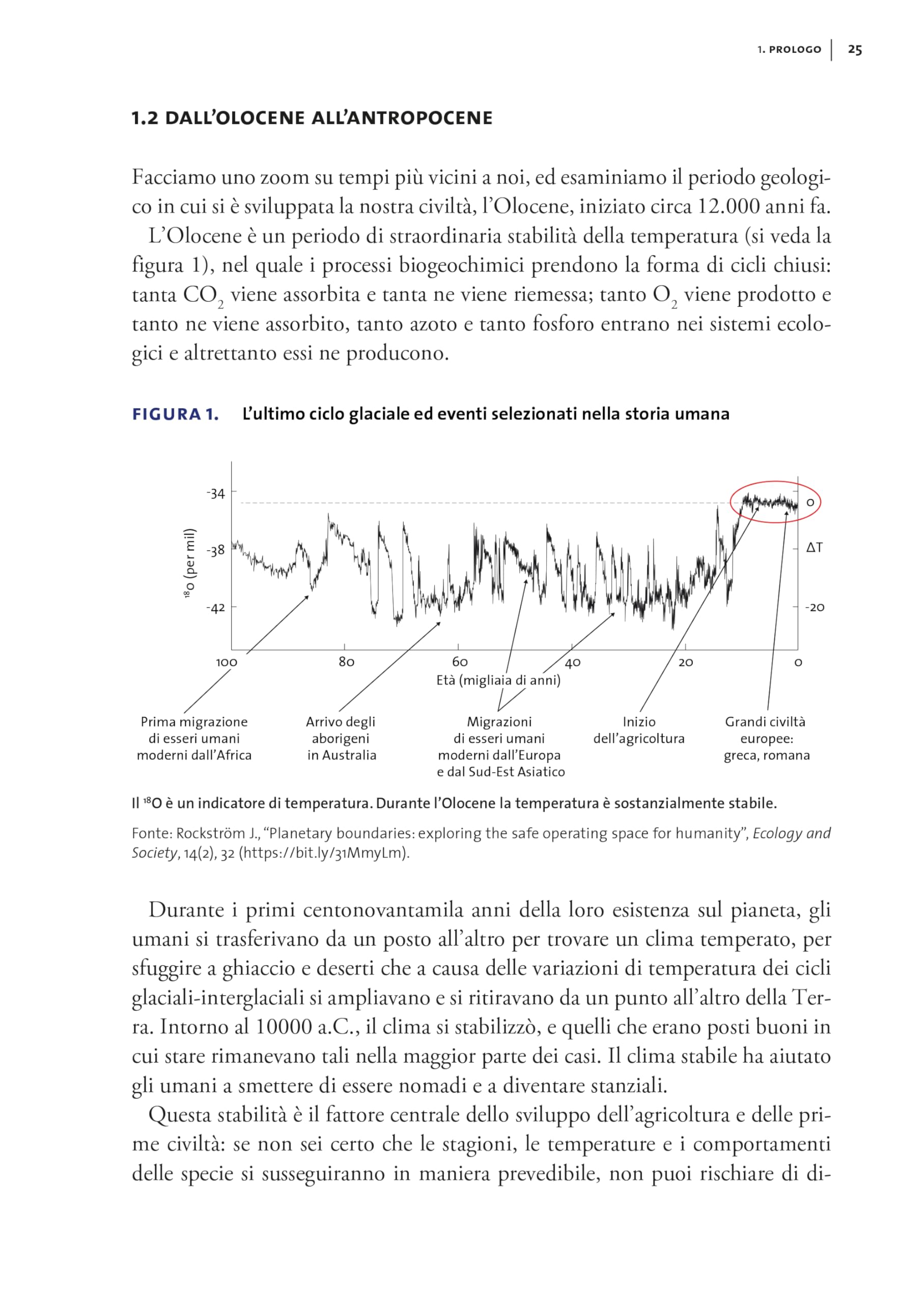 Affrontare la complessità. Per governare la transizione ecologica