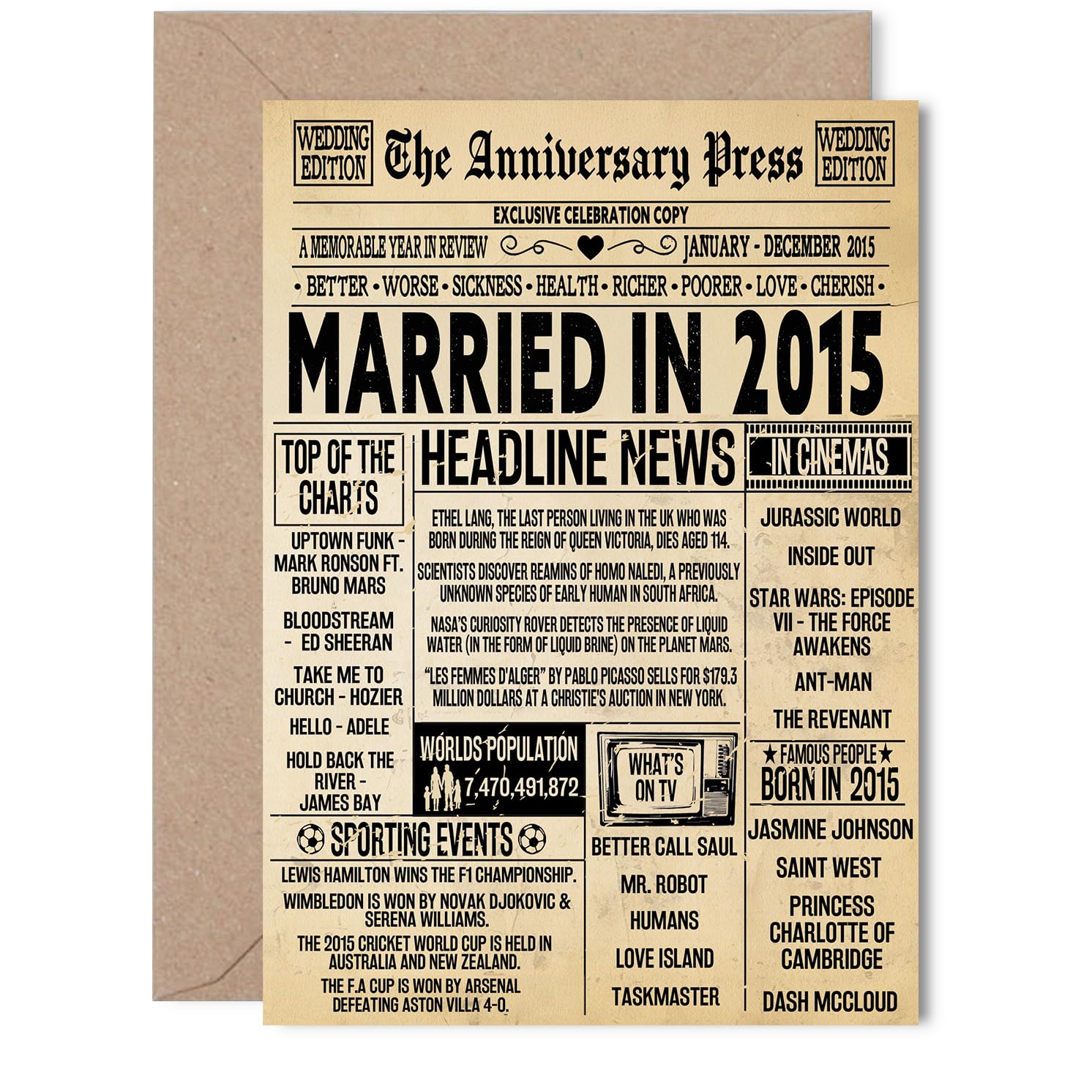 11th Anniversary Card for Women Men - Vintage Newspaper Married in 2015-11 Year Wedding Anniversary Card for Wife Partner Husband Companion, 5x7 Inch Anniversaries Greeting Cards