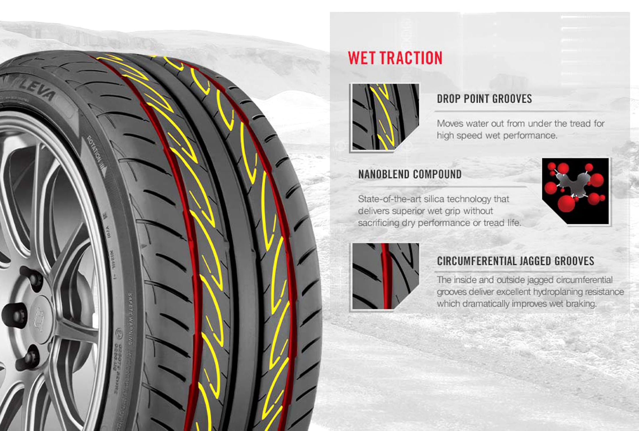 Amazon.com: 205/45R17 88W XL YOKO ADVAN FLEVA V701 BW