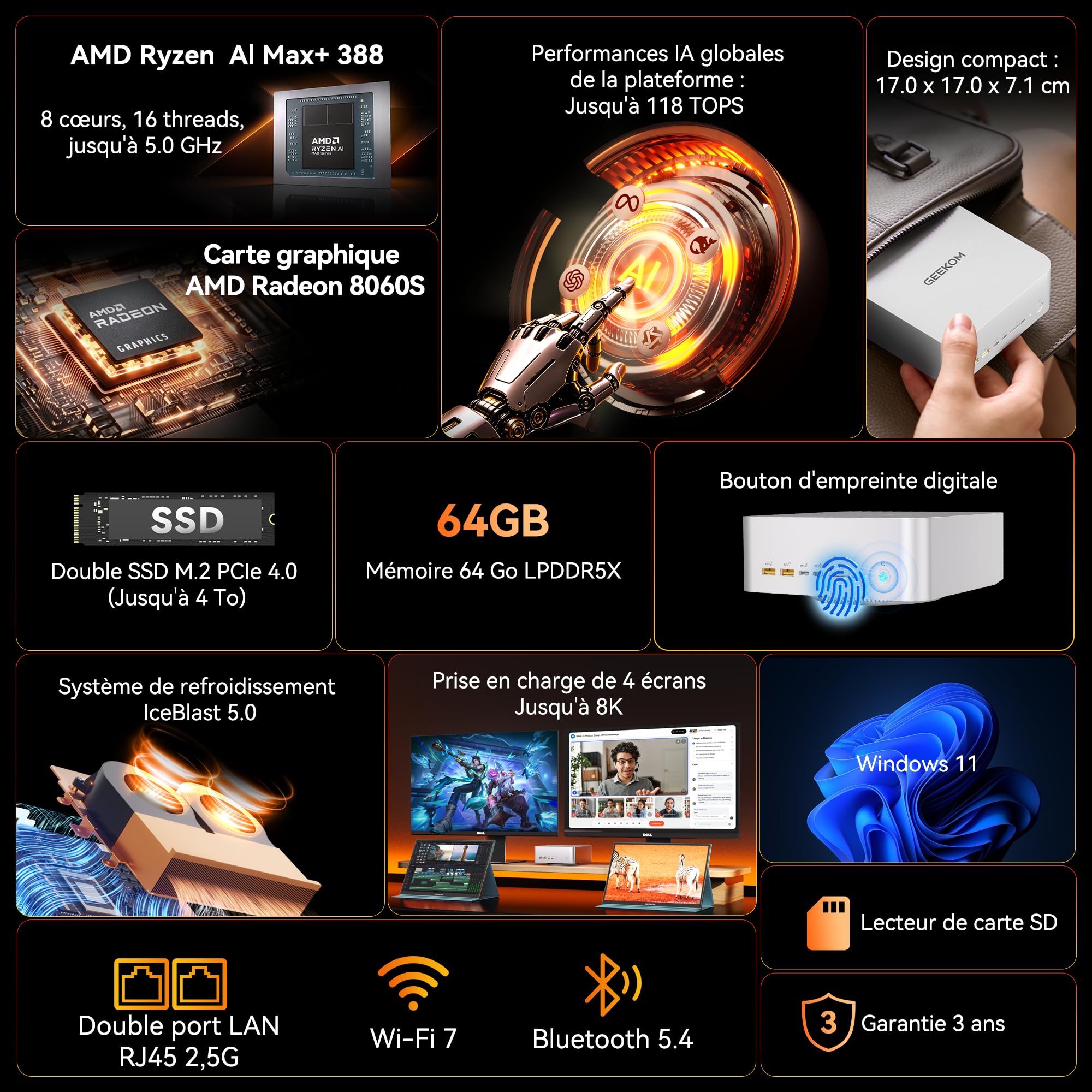 GEEKOM A9 Mega Business Mini PC AMD AI Max+ 388 (118 Tops) 64 Go LPDDR5X