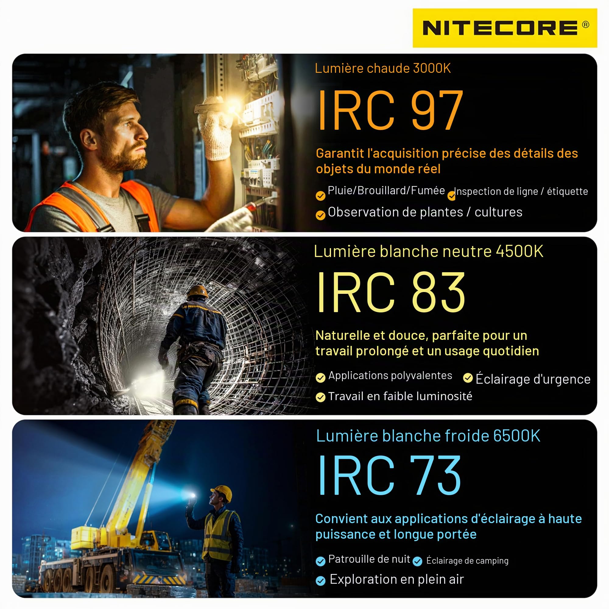 Nitecore EDC09 High CRl Trois Températures de Couleur Angle Réglable EDC Lampe de Poche