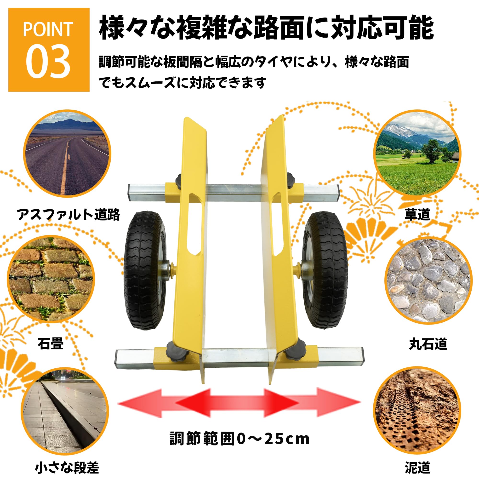 Amazon.co.jp: Bokuyoku パネル台車 耐荷重250Kg スチール製プレート