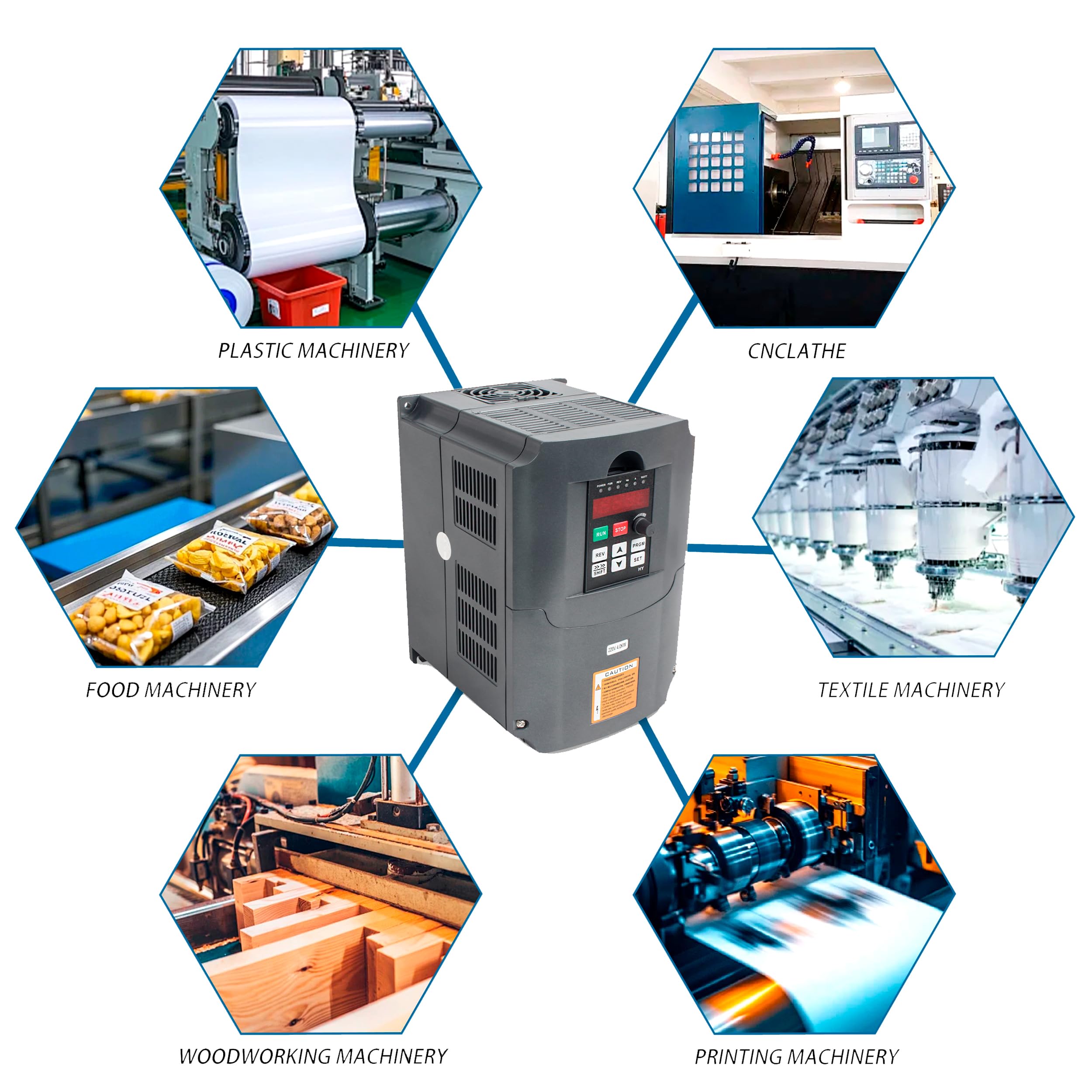 RATTMMOTOR Convertitore di frequenza da 4 kW, 220 V, inverter di automazione VFD, ingresso 1/3 fasi su uscita 3 fasi con cavo di prolunga da 2 m, per controllo della velocità del motore a mandrino