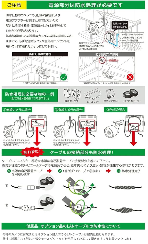 Amazon.co.jp: WTW 塚本無線 500万画素XPoEバレット型白1台