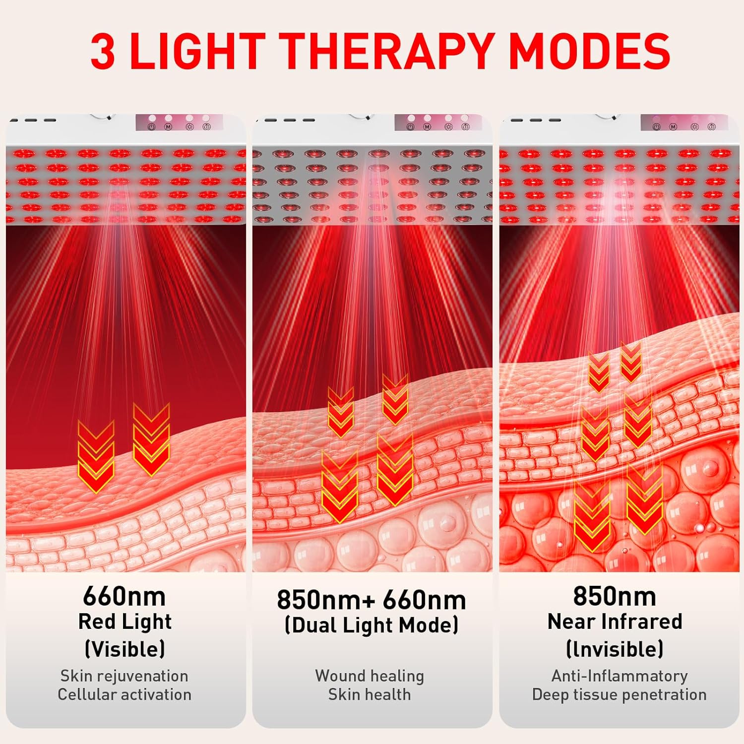 Red Light Therapy for Face Body Infrared Light Therapy for Body 150W with 60 Dual Chip LEDs with 660nm & 850nm Near Infrared LED Red Light Therapy Panel at Home 3 Modes Adjustable Brightness and Timer - Image 2