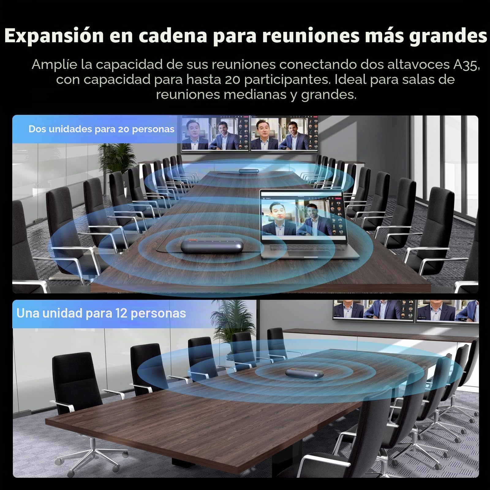 NUROUM A35 Altavoz Conferencias con Micrófono, Cancelación de Ruido Potenciada por IA, Pastilla de 32 kHz, en Cadena para Hasta 20 Personas, Altavoz Bluetooth/USB Compatible con Zoom/Teams/Google Meet