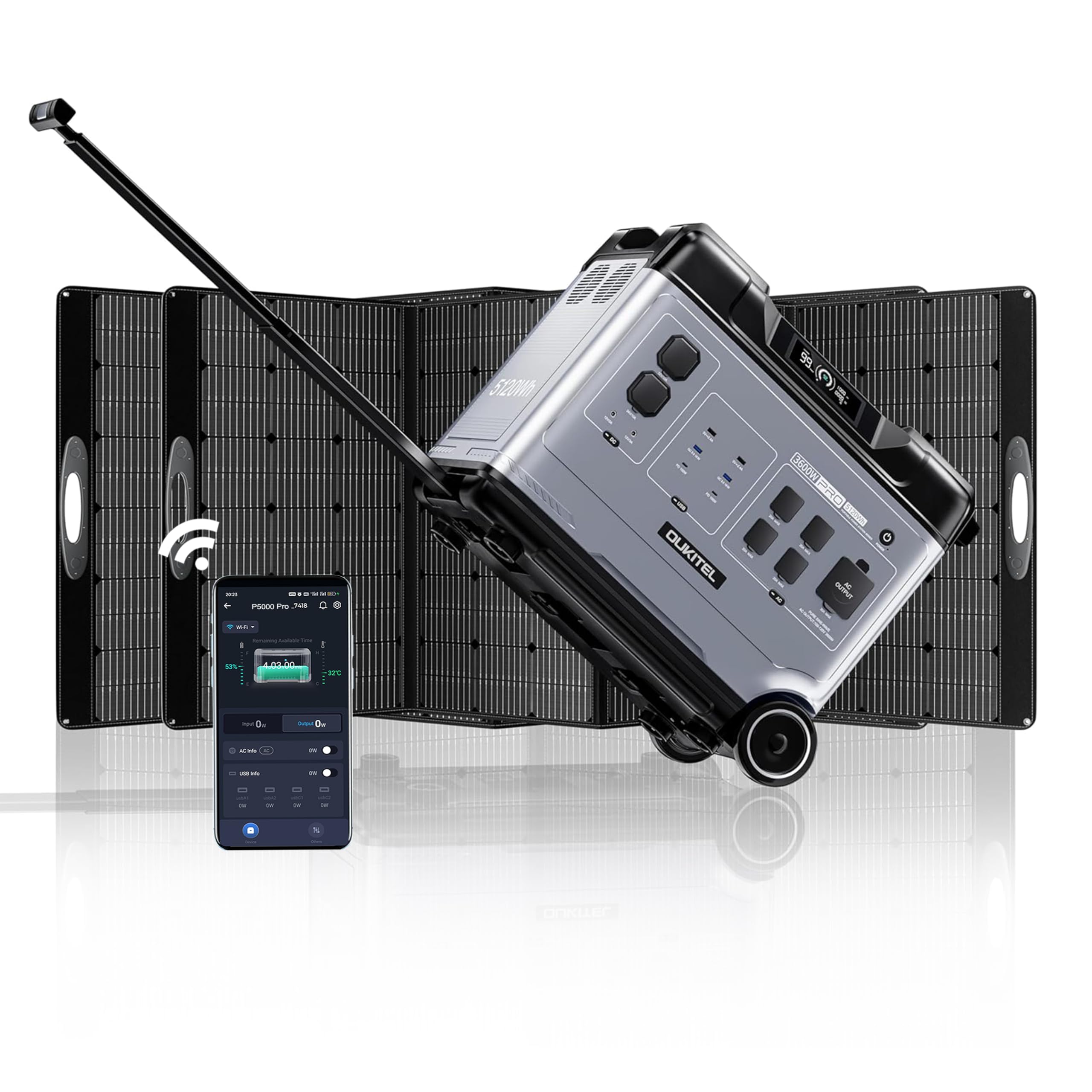 OUKITEL P5000 Pro Solar Generator 3600W 5120Wh Power Station with 2x400W Solar Panel 5x3600W AC Outputs 5000W Surge