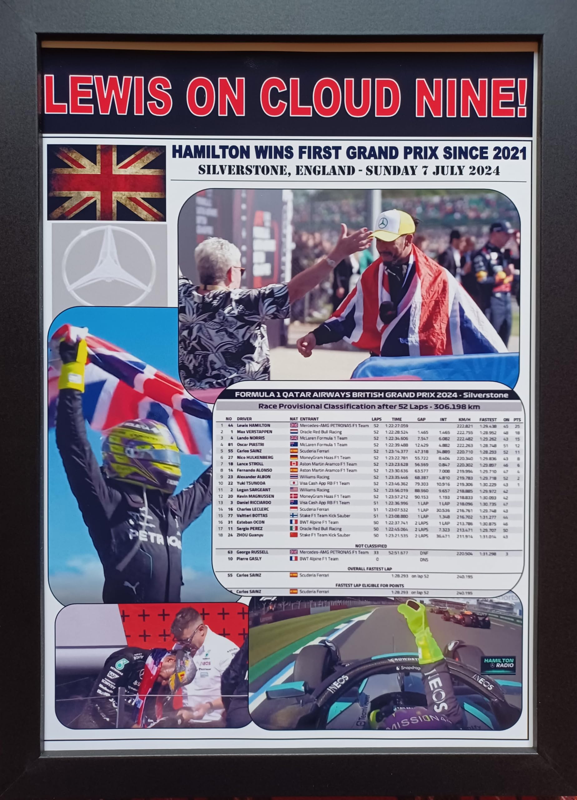 Assorted Multicoloured Lewis Hamilton 2024 British Grand Prix Winner Silverstone - Framed Print