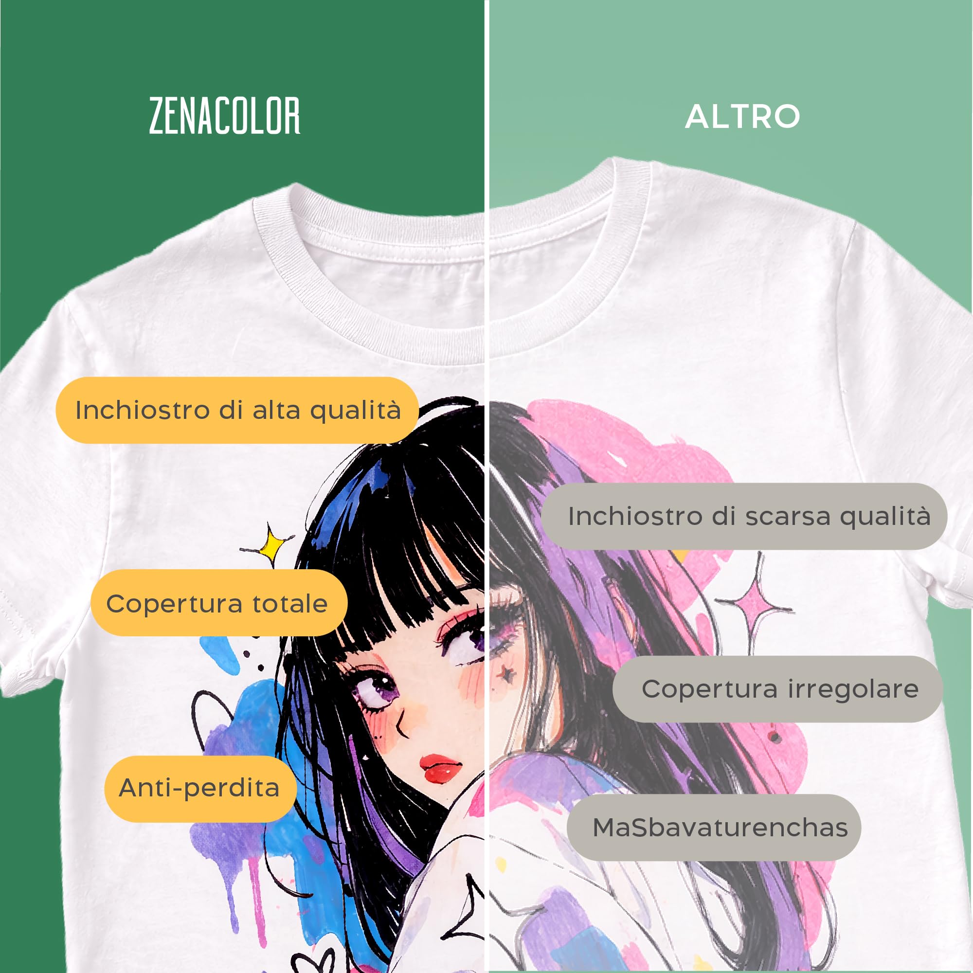 Zenacolor 20 Pennarelli per Tessuti e Stoffa - Colori per Tessuti Atossici, Indelebili e Permanenti a Punta Fine - Ideali per Magliette, Borse in Stoffa e altri Tessuti - Per Bambini e Adulti