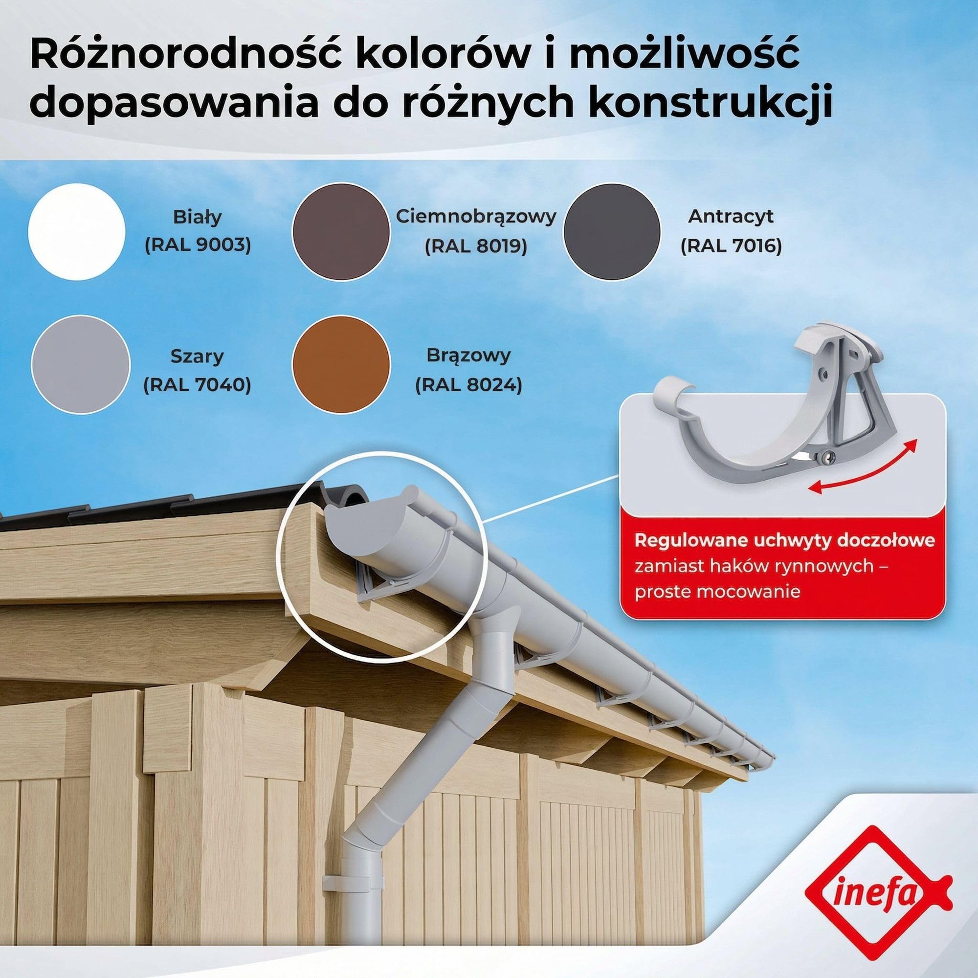 INEFA zestaw rynnowy 2x PVC NW100 / 100 mm półokrągły 5 m antracyt, rynna do domku i wiaty, komplet rynien, Made in Germany