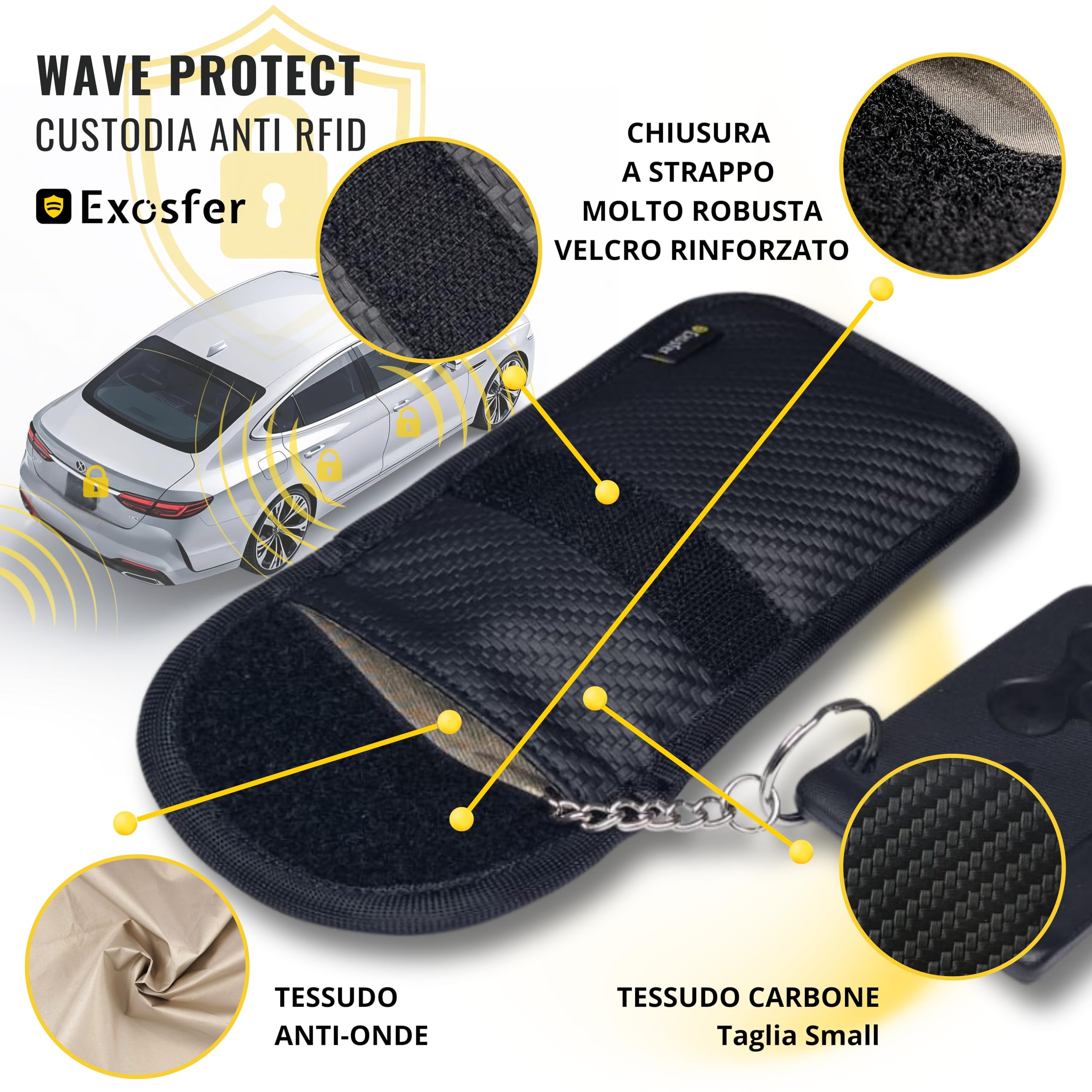 Custodia Anti RFID per Chiave Auto Keyless con Portachiavi, Gabbia di Faraday Antifurto Blocco Segnale Anti Relay Attack