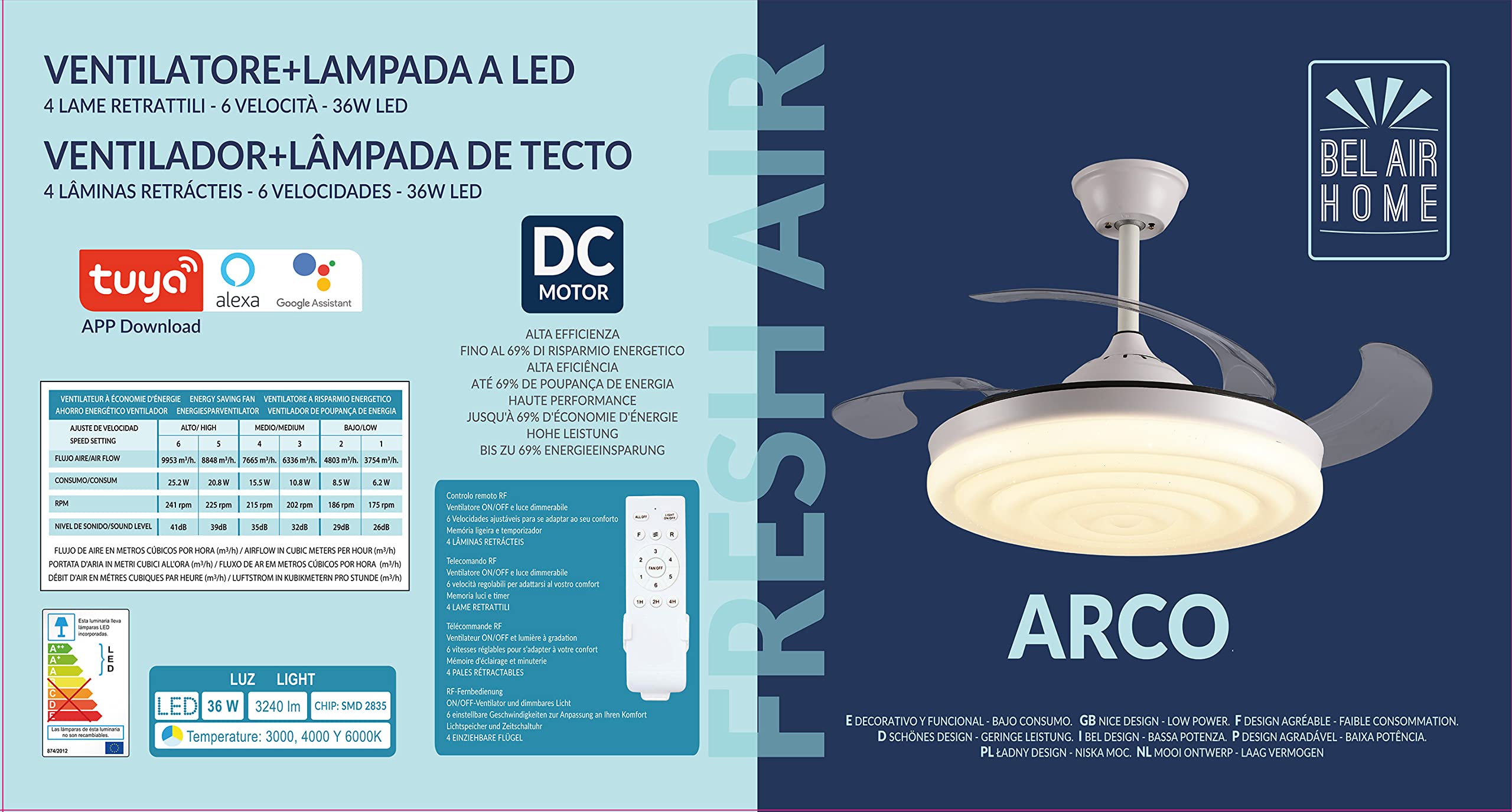 BEL AIR HOME Plafondventilator Selene met DC-motor, Uitklapbare Vleugels, LED-licht 36 W (3000 K/4000 K/6500 K), Afstandsbediening, Energiezuinig, Modern Design, Wit (Nikos White