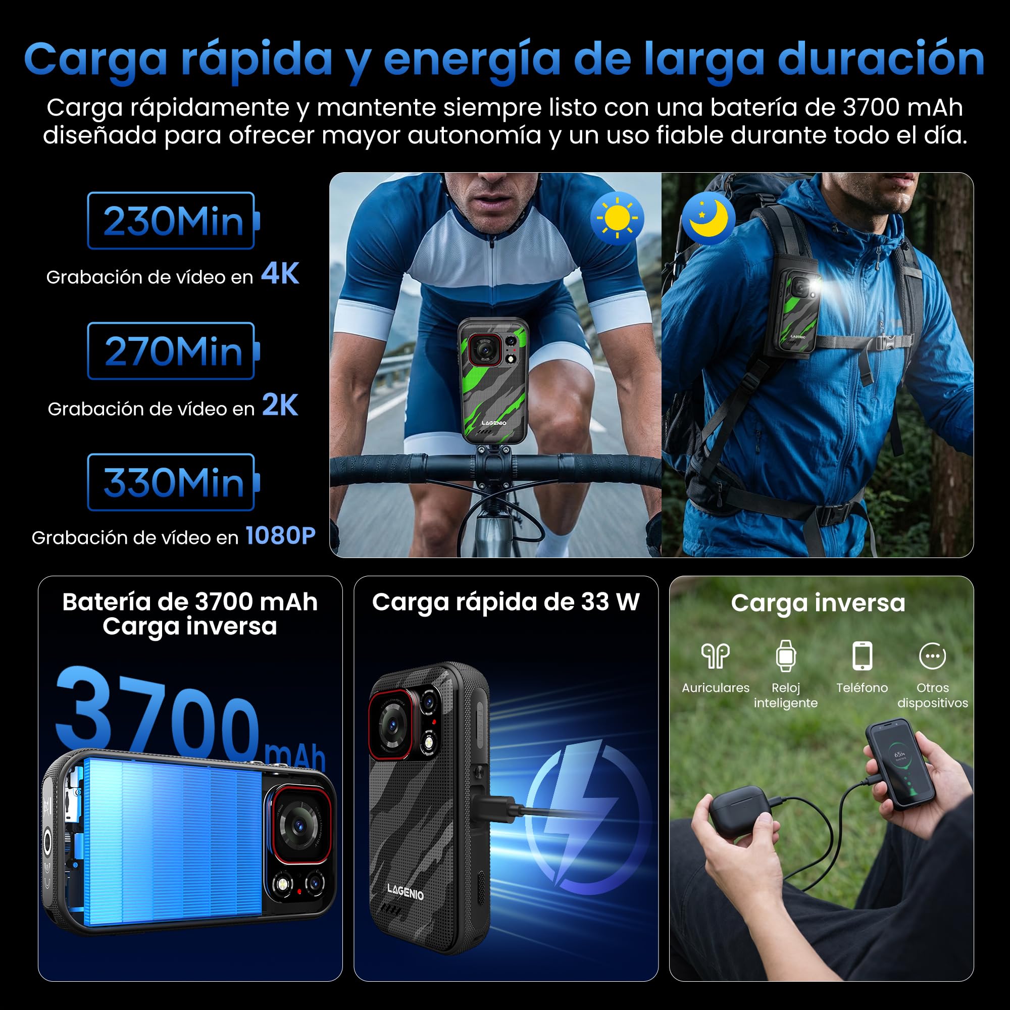 Eagle Pro Mini 5G Móvil Irrompible con Cámara de Acción 4K, Android 16, 32GB+256GB/1TB, Gran Angular 152,6°, Batería 4,5 h, Estabilización, Pantalla 4,0", Dual SIM 5G, NFC, Verde