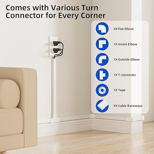 Miniatura 3 de Delamu Funda para ocultar cables, kit de corrector de cable de TV de 142 pulgadas para montaje en pared con gestión de 2 a 3 cables, cubierta de