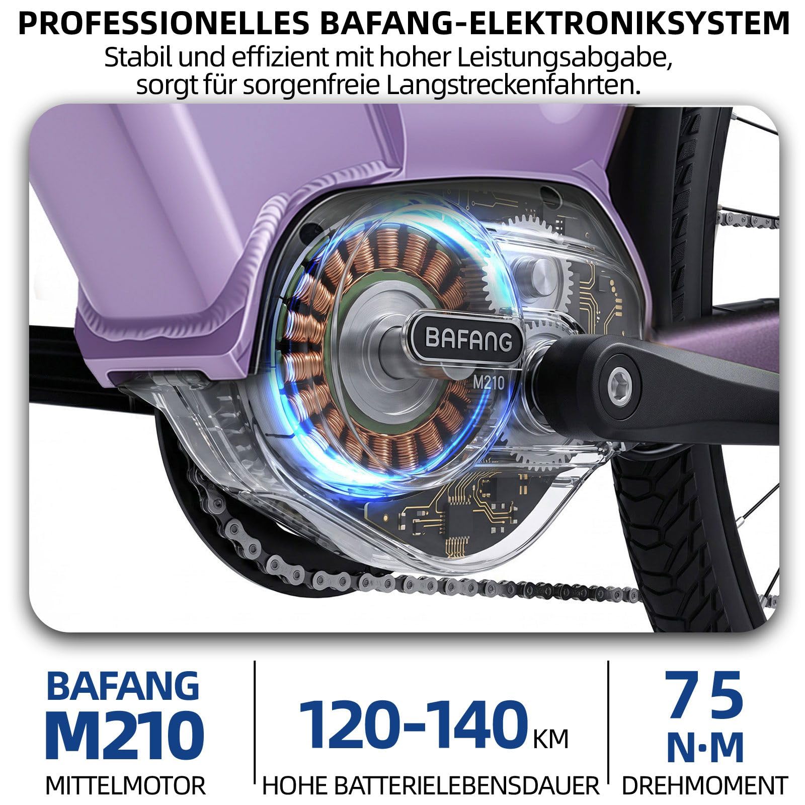 ttgo C7 SE E-Bike 28 Zoll für Damen und Herren, Elektrofahrrad mit 250W Mittelmotor, 36V 18Ah Akku, 9-Gang bis 25 km/h, 130–150 km Reichweite, Hydraulische Scheibenbremsen