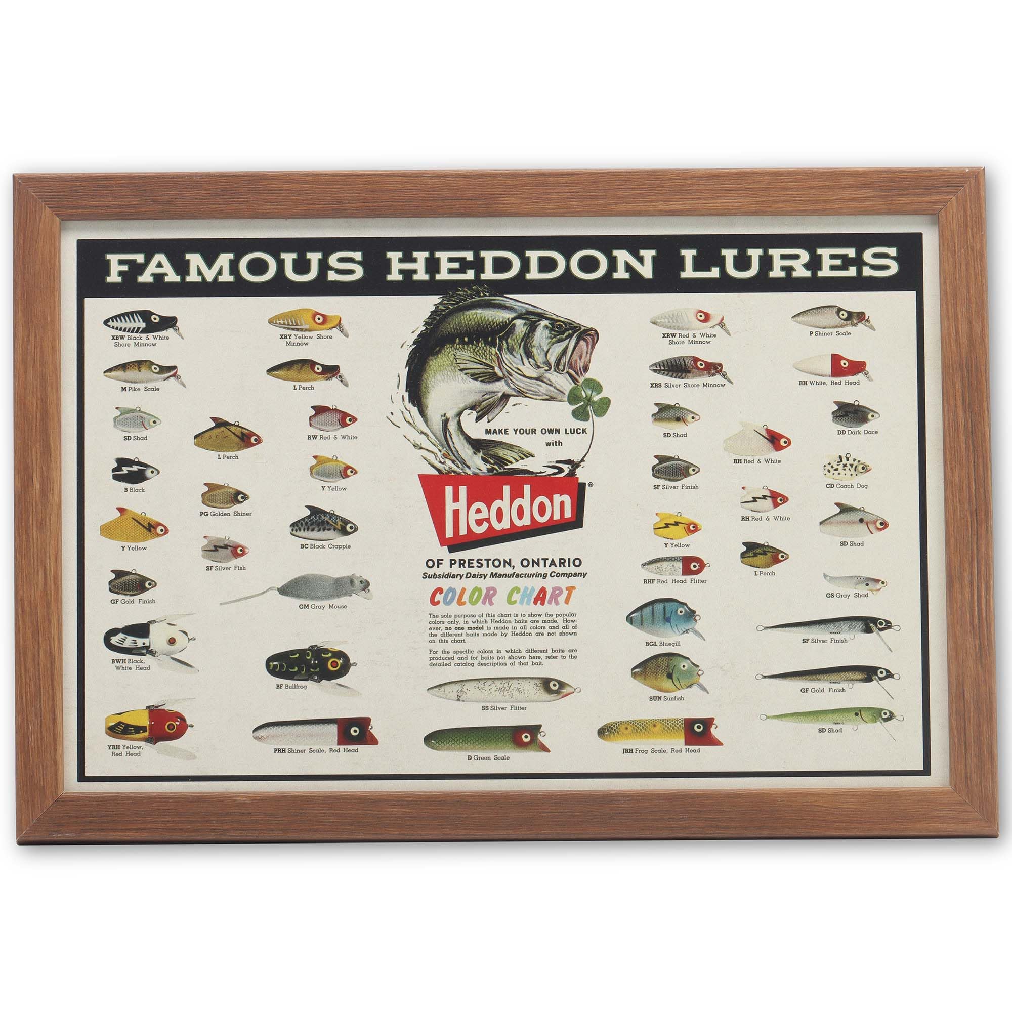 Amazon.com: Heddon Famous Lures Framed Wood Wall Decor - Vintage
