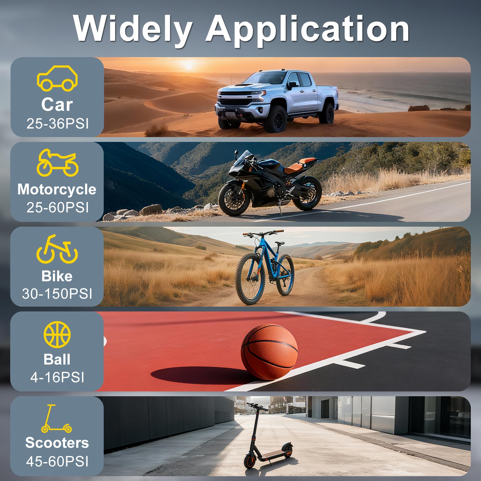 Tire Inflator Portable Air Compressor, Auto Air Pump for car tires with Digital Tire Pressure Gauge, Dual Digital LCD, Pocket Air Compressor for Cars, Bike, Motorcycle, Ball