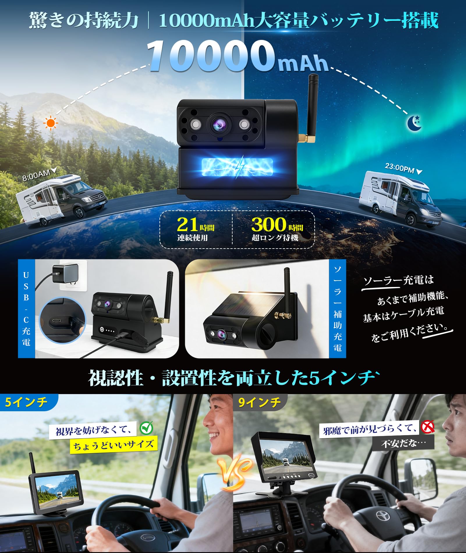 【新品未使用】URVOLAX バックカメラモニターセット ワイヤレス Amazon.co.jp: URVOLAXバックカメラモニターセット【100%無線＆超強