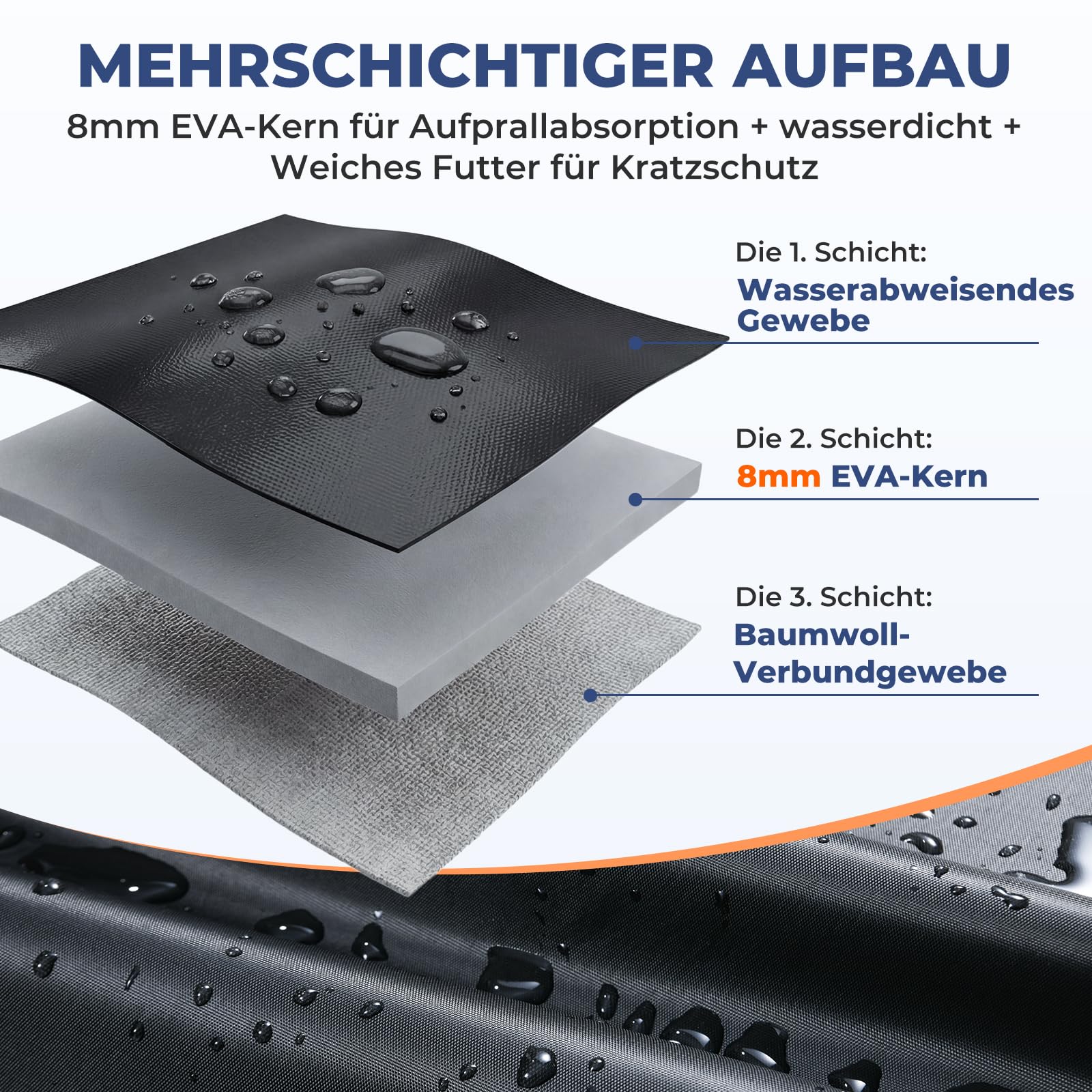 Hagelschutzplane Auto, Wasserdichter Verdickter Hagelschutz Auto Autoabdeckung Hagelschutz PKW Hagelschutzgarage für Limousine Schwarz (PKW: 450 - max.475cm Länge)