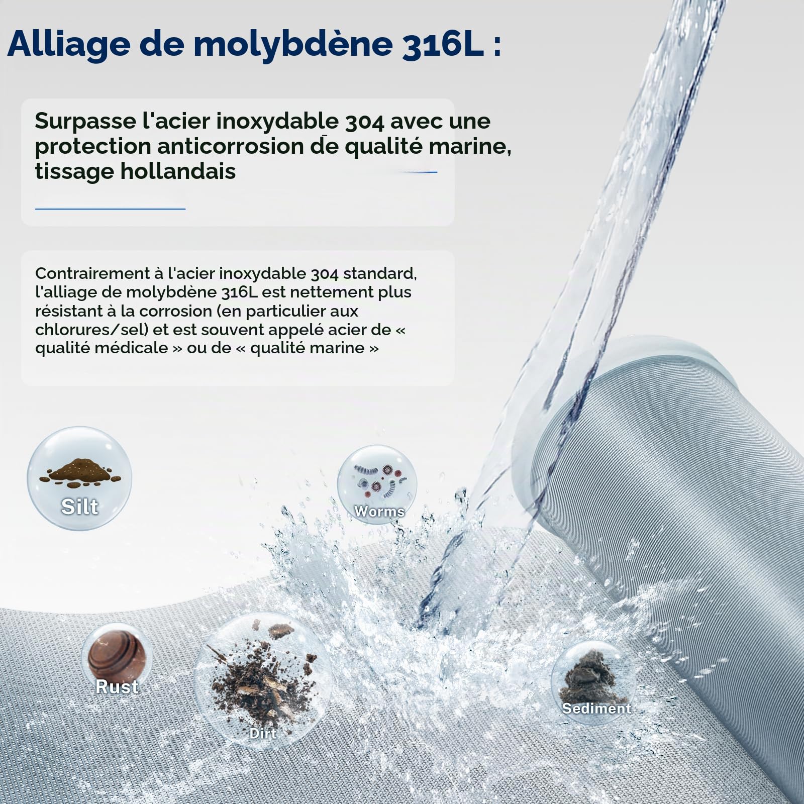 iSpring WSP50GR-E Filtre à Eau à Sédiments Réutilisable 50 Microns avec Grattoir Intégré, Tête Pivotante à 360°, Manomètre, Bleu… (WSP50GR-E)