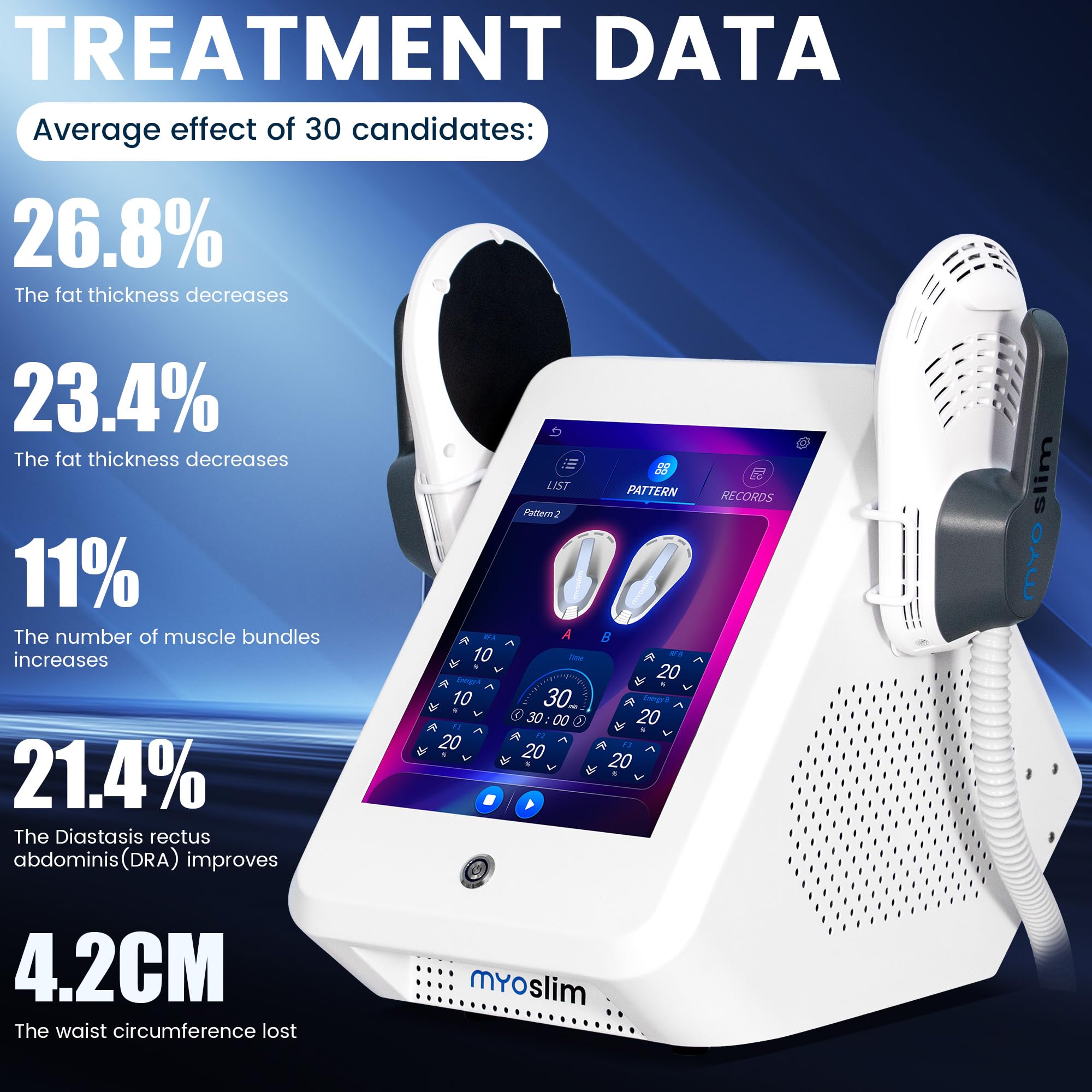 MyoSlim Elektrostimulator - Maschine zum Muskelaufbau zu Hause