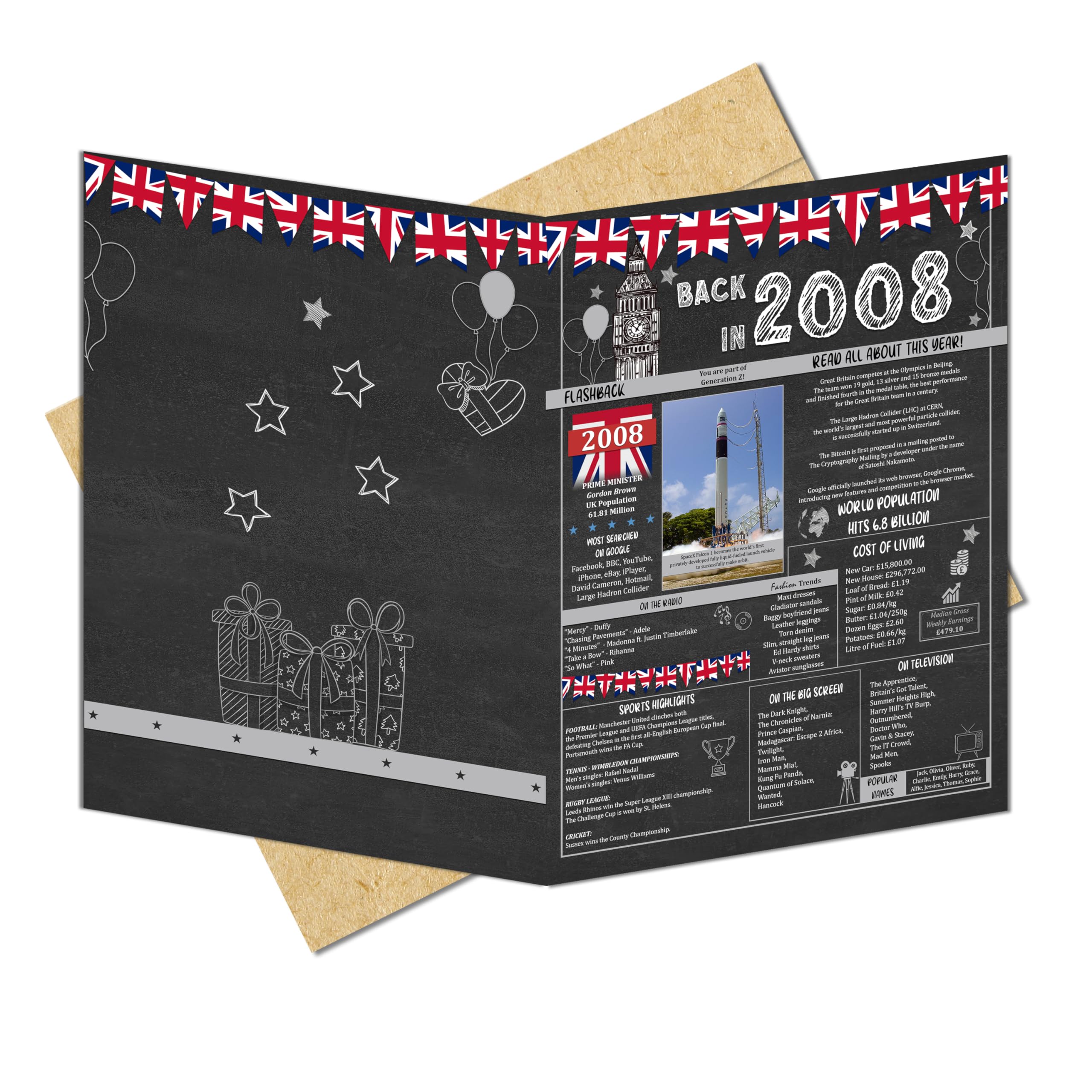 18th Birthday Gifts Ideas for Men or Women. Back In 2008 Giant Greetings Card. Bday Party Decor Home Supplies. Gift for him or her Turning 18 Years Old. Vintage 13x9 In Card with Mailing Envelope