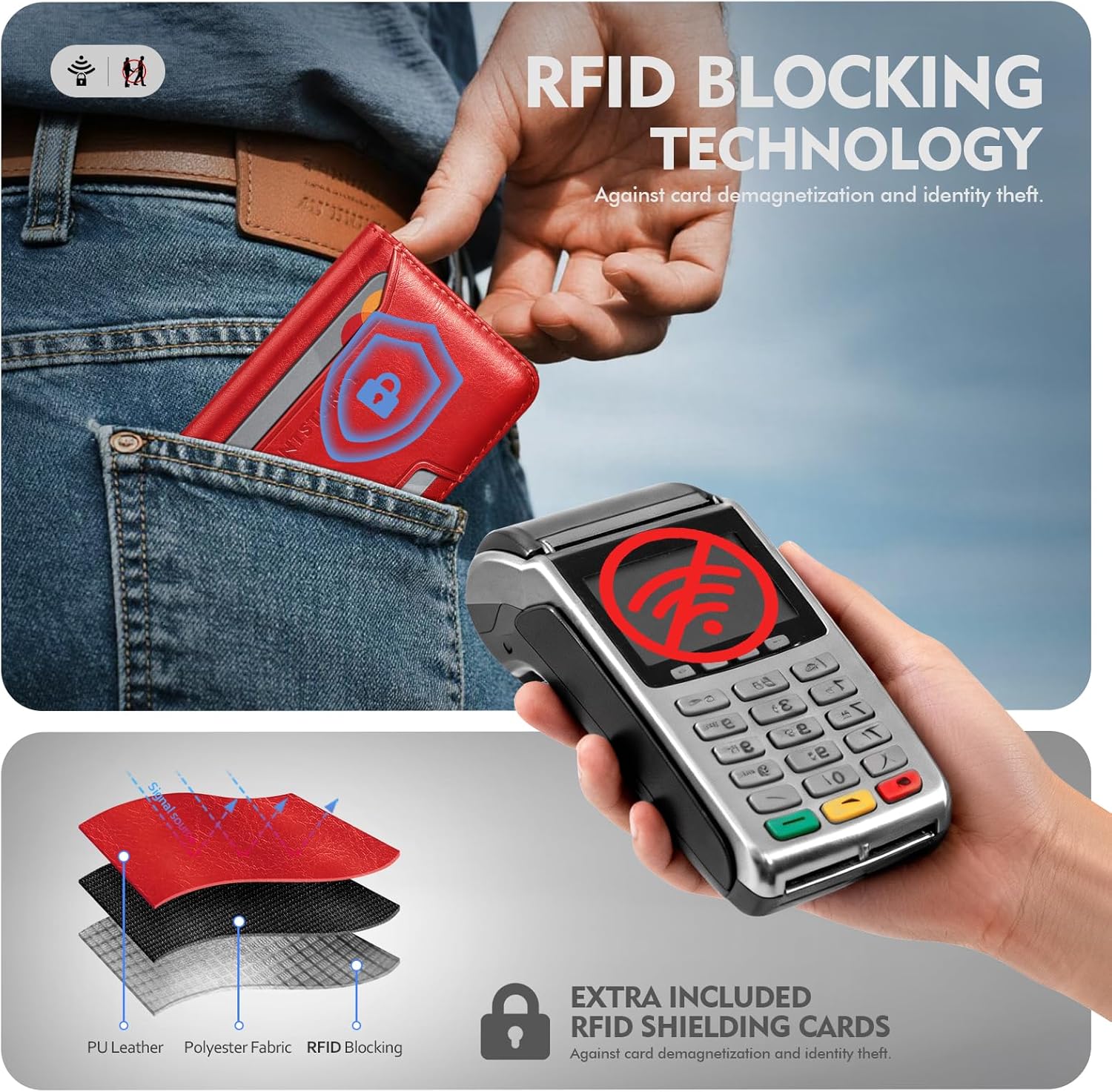 Antsturdy for Magsafe Wallet Stand with Holder,PU Leather RFID Blocking Card Holder,5 Card Slots,Strong Magnet Minimalist Flip Folio Kickstand for iPhone 17/16/15/14/13/12/Pro/Max/Plus/Air,Red