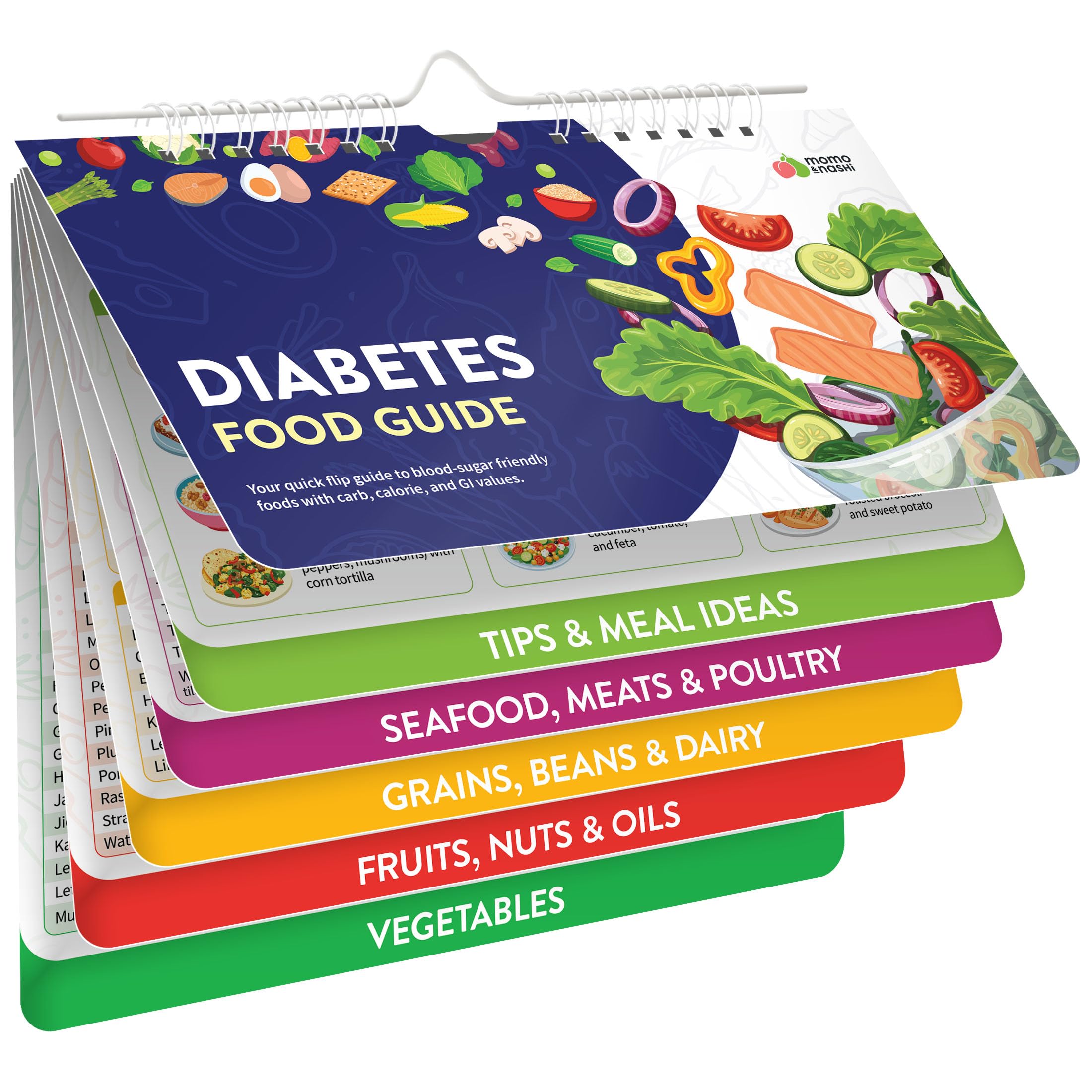 Diabetes Food List and Meal Planner - Diabetic Cookbooks for Type 2 Diabetes, Type 1 and Prediabetes - 180+ Food Items Glycemic Index Food Guide Chart 2026 - GI, Carbs, KCal - Diabetes Care Supplies