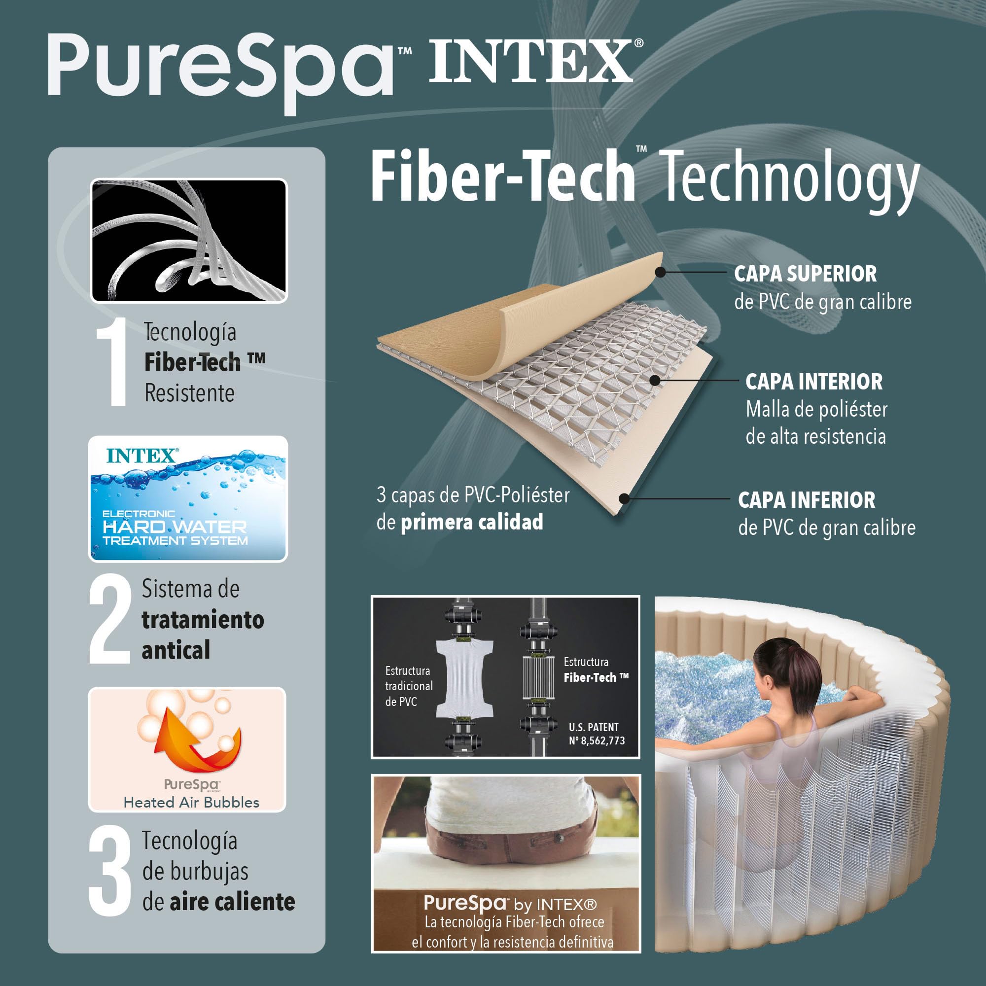 Intex SPA Hinchable Circular, 6 Personas, Ø216x71, Calentador hasta 40ºC, 170 Salidas de Burbujas, Suelo térmico, Depuradora Filtro S1, Accesorios incluidos (55089)