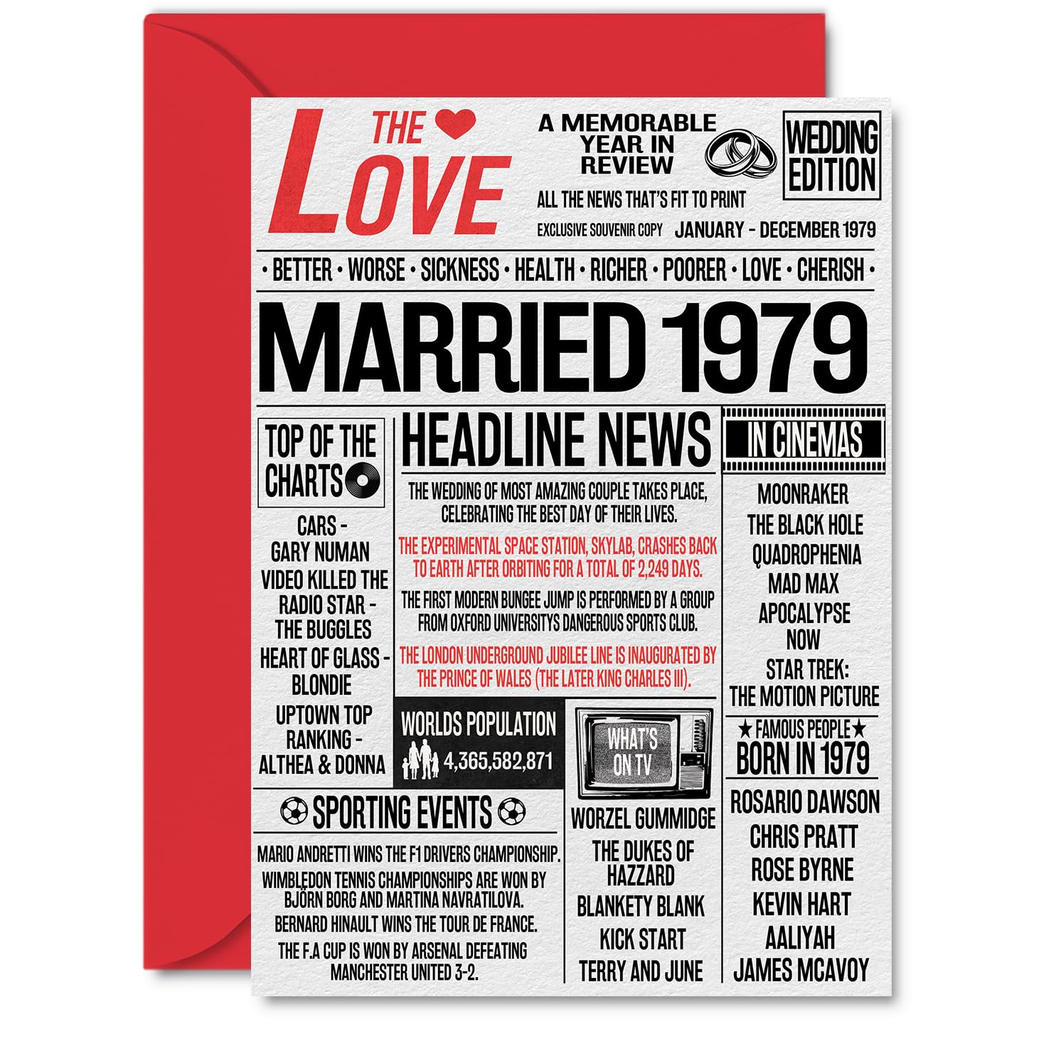 47th Anniversary Cards for Men Women - Married 1979 Newspaper - 47 Wedding Anniversary Card for Husband Wife Dad Mum Nan Grandad Vintage Retro 1979, A5 Greeting Cards
