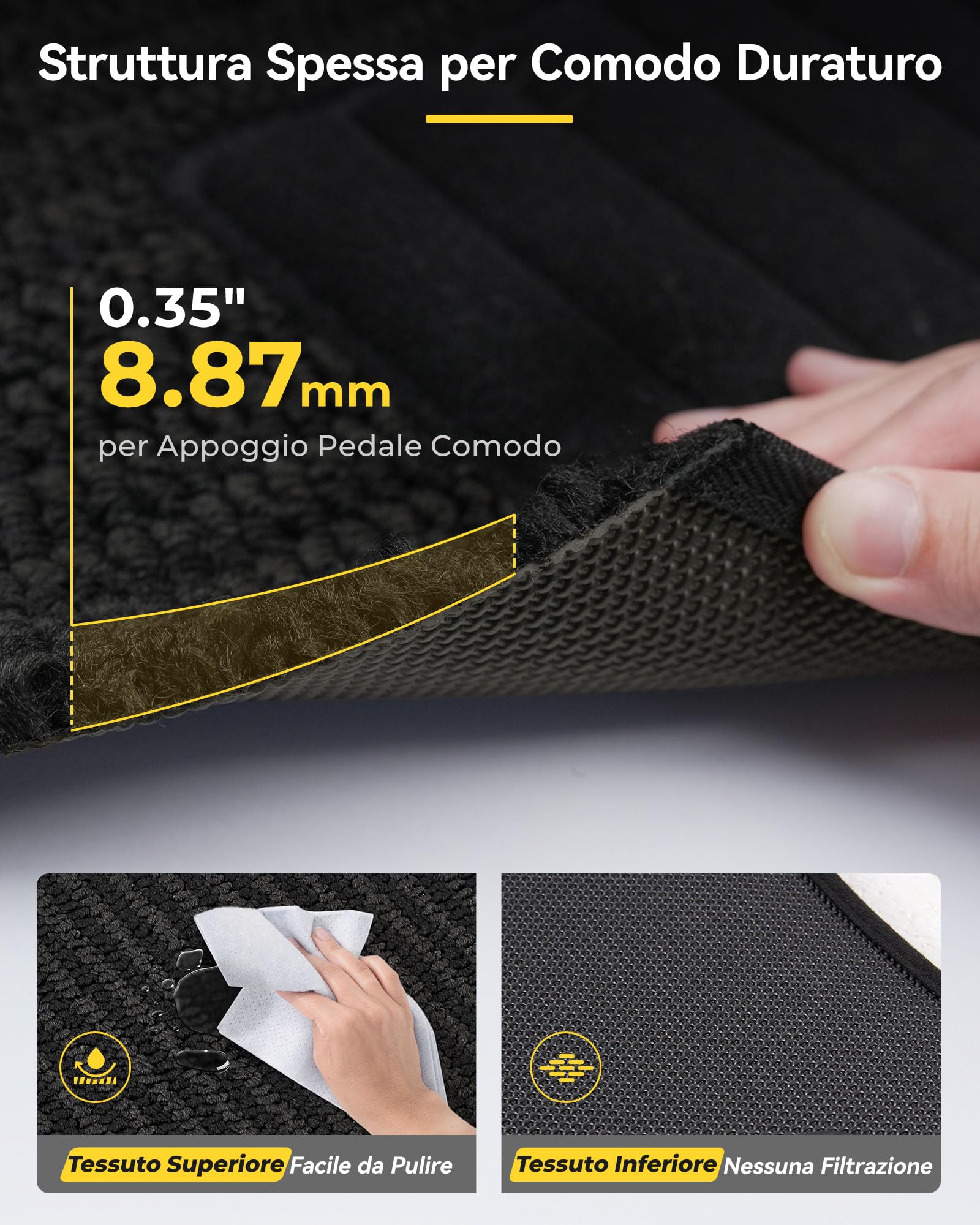3W Set 10 di Tappetini per Tesla Model Y Juniper 2025 2026(Non per New Standard 2026) in Thorex™ (Inclusa Moquette) e Tappeti per Bagagliaio, Resistente e Tappeto Bagagliaio in TPE Antiscivolo
